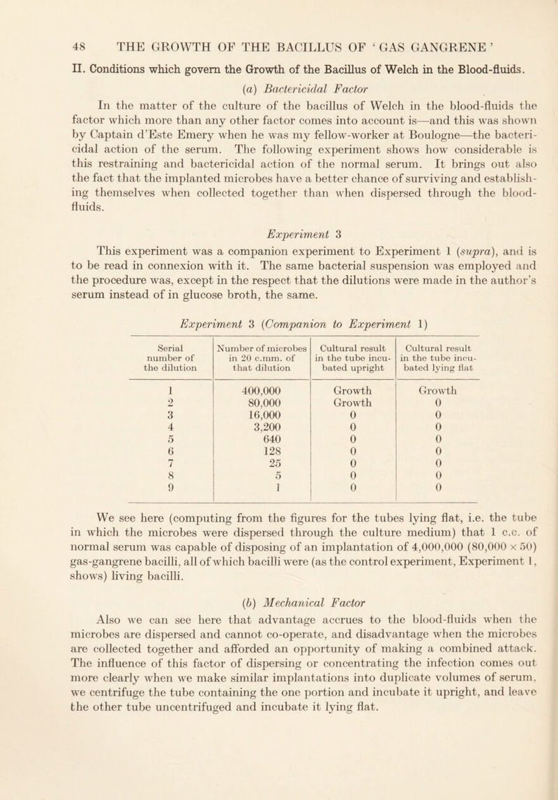 II. Conditions which govern the Growth of the Bacillus of Welch in the Blood-fluids. (a) Bactericidal Factor In the matter of the culture of the bacillus of Welch in the blood-fluids the factor which more than any other factor comes into account is—and this was shown by Captain d’Este Emery when he was my fellow-worker at Boulogne—the bacteri¬ cidal action of the serum. The following experiment shows how considerable is this restraining and bactericidal action of the normal serum. It brings out also the fact that the implanted microbes have a better chance of surviving and establish¬ ing themselves when collected together than when dispersed through the blood- fluids. Experiment 3 This experiment was a companion experiment to Experiment 1 {supra), and is to be read in connexion with it. The same bacterial suspension was employed and the procedure was, except in the respect that the dilutions were made in the author’s serum instead of in glucose broth, the same. Experiment 3 (Companion to Experiment 1) Serial number of the dilution Number of microbes in 20 c.mm. of that dilution Cultural result in the tube incu¬ bated upright Cultural result in the tube incu¬ bated lying flat 1 400,000 Growth Growth 2 80,000 Growth 0 3 16,000 0 0 4 3,200 0 0 5 640 0 0 6 128 0 0 7 25 0 0 8 5 0 0 9 1 0 0 We see here (computing from the figures for the tubes lying flat, i.e. the tube in which the microbes were dispersed through the culture medium) that 1 c.c. of normal serum was capable of disposing of an implantation of 4,000,000 (80,000 x 50) gas-gangrene bacilli, all of which bacilli were (as the control experiment, Experiment 1, shows) living bacilli. (6) Mechanical Factor Also we can see here that advantage accrues to the blood-fluids when the microbes are dispersed and cannot co-operate, and disadvantage when the microbes are collected together and afforded an opportunity of making a combined attack. The influence of this factor of dispersing or concentrating the infection comes out more clearly when we make similar implantations into duplicate volumes of serum, we centrifuge the tube containing the one portion and incubate it upright, and leave the other tube uncentrifuged and incubate it lying flat.