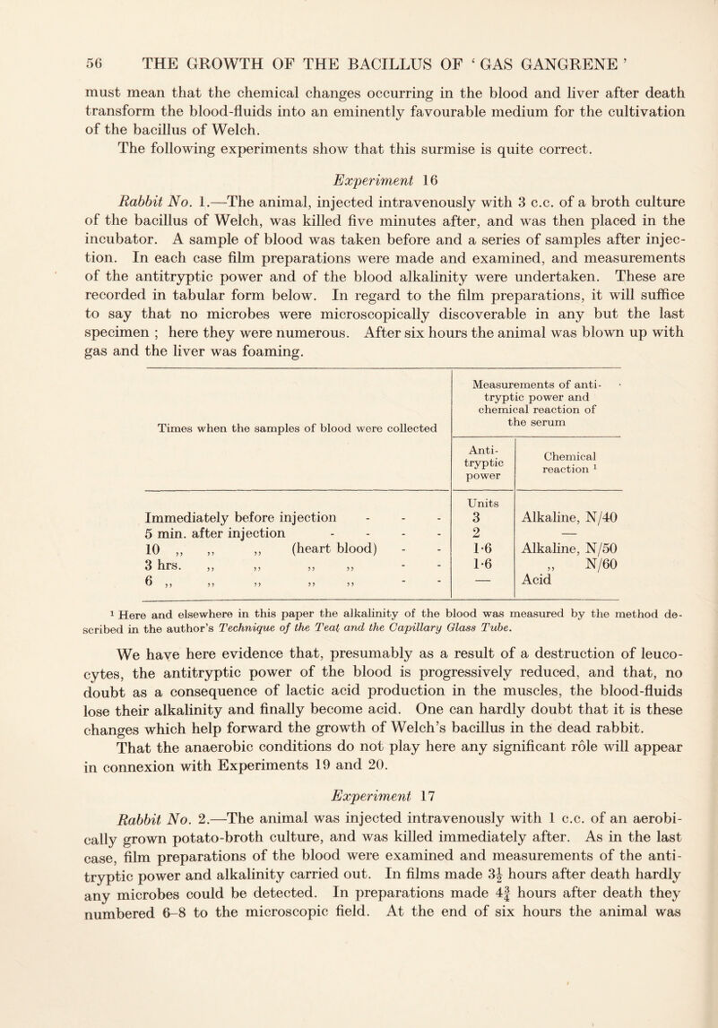 must mean that the chemical changes occurring in the blood and liver after death transform the blood-fluids into an eminently favourable medium for the cultivation of the bacillus of Welch. The following experiments show that this surmise is quite correct. Experiment 16 Rabbit No. 1.—The animal, injected intravenously with 3 c.c. of a broth culture of the bacillus of Welch, was killed five minutes after, and was then placed in the incubator. A sample of blood was taken before and a series of samples after injec¬ tion. In each case film preparations were made and examined, and measurements of the antitryptic power and of the blood alkalinity were undertaken. These are recorded in tabular form below. In regard to the film preparations, it will suffice to say that no microbes were microscopically discoverable in any but the last specimen ; here they were numerous. After six hours the animal was blown up with gas and the liver was foaming. Times when the samples of blood were collected Measurements of anti¬ tryptic power and chemical reaction of the serum Anti¬ tryptic power Chemical reaction 1 Immediately before injection Units 3 Alkaline, N/40 5 min. after injection .... 2 — 10 ,, ,, ,, (heart blood) 1-6 Alkaline, N/50 3 hrs. ,, ,, ,, ,, 1*6 „ N/60 6 ,, ,5 ? 5 >> — Acid 1 Here and elsewhere in this paper the alkalinity of the blood was measured by the method de¬ scribed in the author’s Technique of the Teat and the Capillary Glass Tube. We have here evidence that, presumably as a result of a destruction of leuco¬ cytes, the antitryptic power of the blood is progressively reduced, and that, no doubt as a consequence of lactic acid production in the muscles, the blood-fluids lose their alkalinity and finally become acid. One can hardly doubt that it is these changes which help forward the growth of Welch’s bacillus in the dead rabbit. That the anaerobic conditions do not play here any significant role will appear in connexion with Experiments 19 and 20. Experiment 17 Rabbit No. 2.—The animal was injected intravenously with 1 c.c. of an aerobi¬ cally grown potato-broth culture, and was killed immediately after. As in the last case, film preparations of the blood were examined and measurements of the anti¬ tryptic power and alkalinity carried out. In films made 3J hours after death hardly any microbes could be detected. In preparations made 4| hours after death they numbered 6-8 to the microscopic field. At the end of six hours the animal was