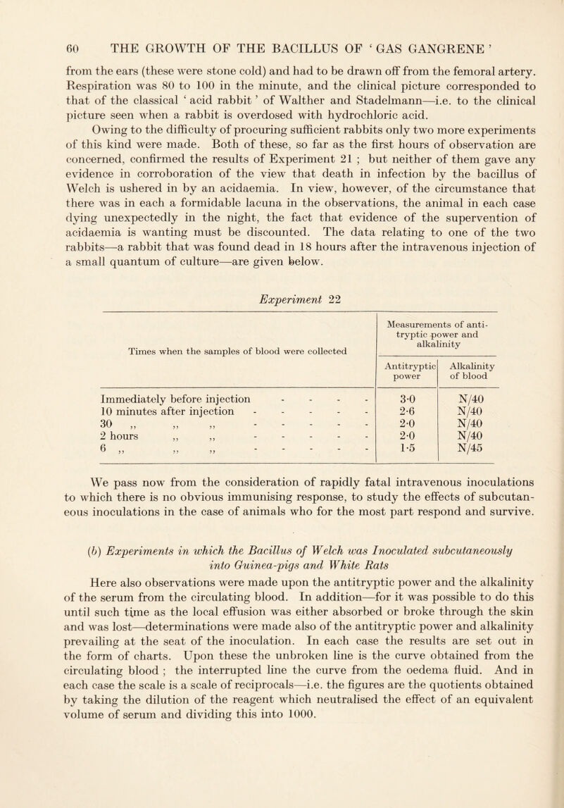 from the ears (these were stone cold) and had to be drawn off from the femoral artery. Respiration was 80 to 100 in the minute, and the clinical picture corresponded to that of the classical ‘ acid rabbit? of Walther and Stadelmann—i.e. to the clinical picture seen when a rabbit is overdosed with hydrochloric acid. Owing to the difficulty of procuring sufficient rabbits only two more experiments of this kind were made. Both of these, so far as the first hours of observation are concerned, confirmed the results of Experiment 21 ; but neither of them gave any evidence in corroboration of the view that death in infection by the bacillus of Welch is ushered in by an acidaemia. In view, however, of the circumstance that there was in each a formidable lacuna in the observations, the animal in each case dying unexpectedly in the night, the fact that evidence of the supervention of acidaemia is wanting must be discounted. The data relating to one of the two rabbits—a rabbit that was found dead in 18 hours after the intravenous injection of a small quantum of culture—are given below. Experiment 22 Times when the samples of blood were collected Antitryptic power Alkalinity of blood Immediately before injection - - 3-0 N/40 10 minutes after injection - - - 2-6 N/40 30 „ „ - - - - - 2-0 N/40 2 hours ,, ,, - - - - 2-0 N/40 655 3 5 53 - - - 1-5 N/45 Measurements of anti¬ tryptic power and alkalinity We pass now from the consideration of rapidly fatal intravenous inoculations to which there is no obvious immunising response, to study the effects of subcutan¬ eous inoculations in the case of animals who for the most part respond and survive. (b) Experiments in which the Bacillus of Welch was Inoculated subcutaneously into Guinea-pigs and White Rats Here also observations were made upon the antitryptic power and the alkalinity of the serum from the circulating blood. In addition—for it was possible to do this until such time as the local effusion was either absorbed or broke through the skin and was lost—determinations were made also of the antitryptic power and alkalinity prevailing at the seat of the inoculation. In each case the results are set out in the form of charts. Upon these the unbroken line is the curve obtained from the circulating blood ; the interrupted line the curve from the oedema fluid. And in each case the scale is a scale of reciprocals—i.e. the figures are the quotients obtained by taking the dilution of the reagent which neutralised the effect of an equivalent volume of serum and dividing this into 1000.