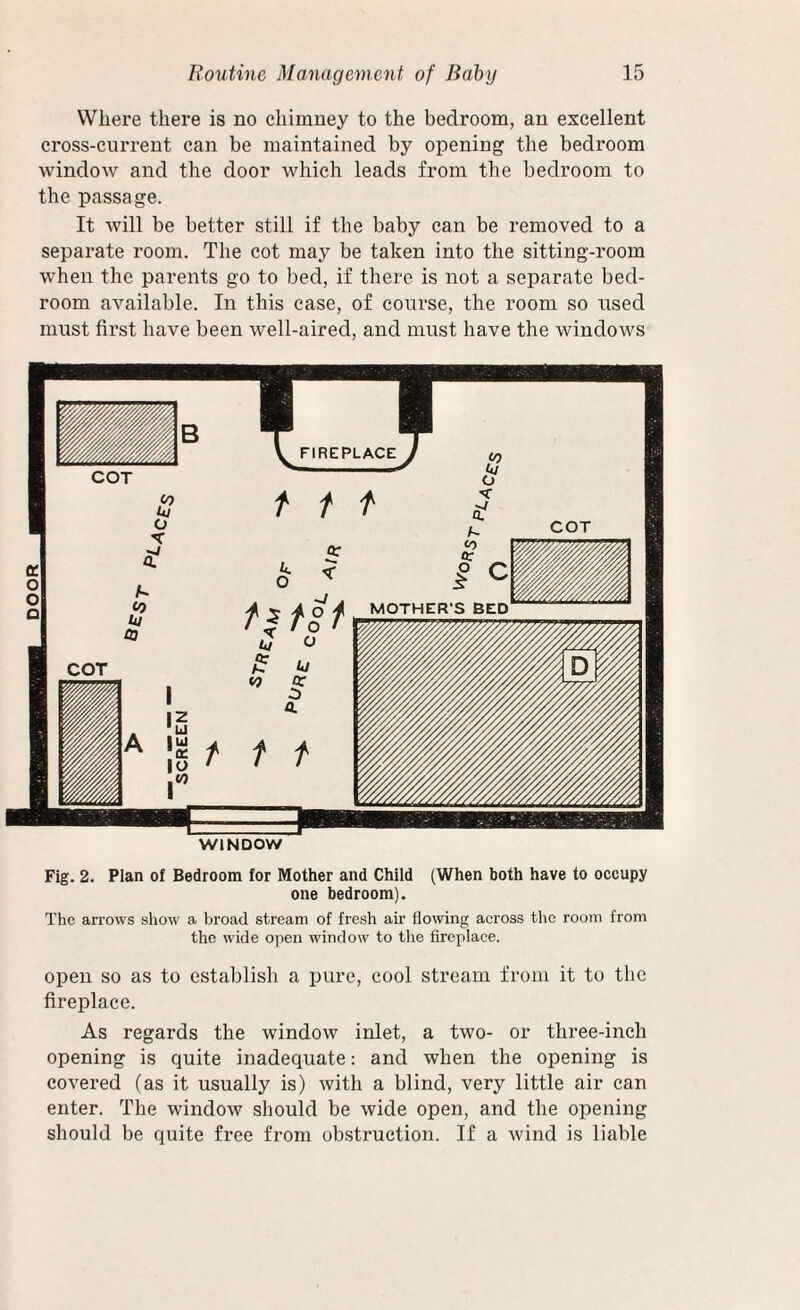 DOOR Where there is no chimney to the bedroom, an excellent cross-current can be maintained by opening the bedroom window and the door which leads from the bedroom to the passage. It will be better still if the baby can be removed to a separate room. The cot may be taken into the sitting-room when the parents go to bed, if there is not a separate bed¬ room available. In this case, of course, the room so used must first have been well-aired, and must have the windows WINDOW Fig. 2. Plan of Bedroom for Mother and Child (When both have to occupy one bedroom). The arrows show a broad stream of fresh air flowing across tlie room from the wide open window to the fireplace. open so as to establish a pure, cool stream from it to the fireplace. As regards the window inlet, a two- or three-inch opening is quite inadequate: and when the opening is covered (as it usually is) with a blind, very little air can enter. The window should be wide open, and the opening should be quite free from obstruction. If a wind is liable