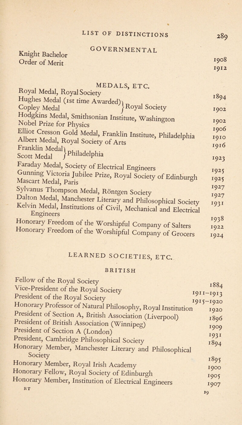 Knight Bachelor Order of Merit LIST OF DISTINCTIONS GOVERNMENTAL 289 1908 1912 „ , MEDALS, ETC. Royal Medal, Royal Society Hughes Medal (1st time Awarded)) Copley Medal J R°yal Society Hodgkins Medal, Smithsonian Institute, Washington Nobel Prize for Physics 6 fir G°ld Meda1, Franklin Institute, Philadelphia Albert Medal, Royal Society of Arts Franklin Medal) ■ , , , Scott Medal / Philadelphia Faraday Medal, Society of Electrical Engineers Gunning Victoria Jubilee Prize, Royal Society of Edinburgh Mascart Medal, Paris 6 Sylvanus Thompson Medal, Rontgen Society Dalton Medal, Manchester Literary and Philosophical Society Kelvin Medal, Institutions of Civil, Mechanical and Electrical Engineers Honorary Freedom of the Worshipful Company of Salters Honorary Freedom of the Worshipful Company of Grocers 1894 1902 1902 1906 I9IO I9l6 r923 1925 1925 1927 r927 T93* 1938 1922 *924 learned societies, etc. BRITISH Fellow of the Royal Society Vice-President of the Royal Society President of the Royal Society / Honorary Professor of Natural Philosophy, Royal Institution President of Section A, British Association (Liverpool) President of British Association (Winnipeg) President of Section A (London) President, Cambridge Philosophical Society Honorary Member, Manchester Literary and Philosophical Society Honorary Member, Royal Irish Academy Honorary Fellow, Royal Society of Edinburgh Honorary Member, Institution of Electrical Engineers RT 1884 “I9I3 -1920 1920 1896 1909 I93I 1894 1895 1900 1905 I9°7 i«9
