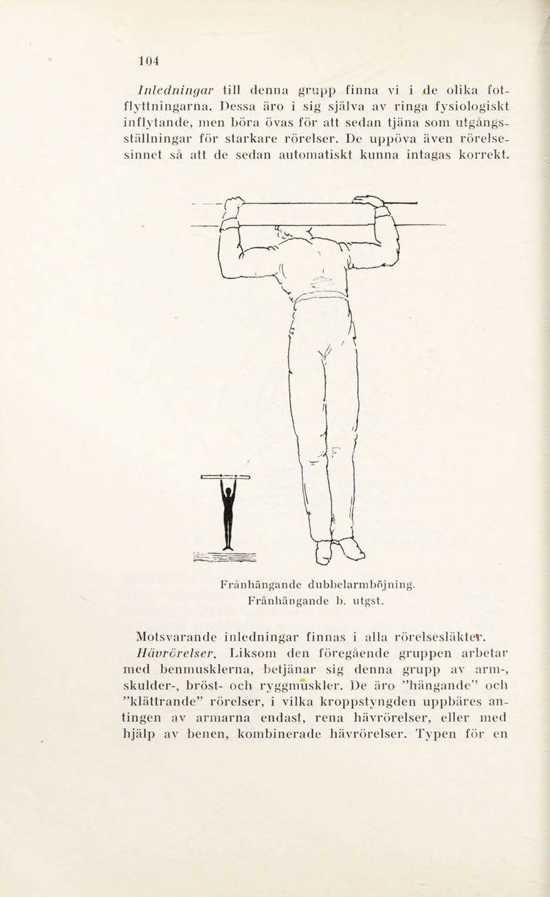 > 104 Inledningar till denna grupp finna vi i de olika fot- flyttningarna. Dessa äro i sig själva av ringa fysiologiskt inflytande, men böra övas för att sedan tjäna som utgångs- ställningar för starkare rörelser. De uppöva även rörelse¬ sinnet så att de sedan automatiskt kunna intagas korrekt. Från hän gan d e dubbel arm böj n ing. Frånhängande b. utgst. Motsvarande inledningar finnas i alla rörelsesiäktev. Hävrcrelser. Liksom den föregående gruppen arbetar med benmusklerna, betjänar sig denna grupp av arm-, skulder-, bröst- och ryggmuskler. De äro ”hängande” och ”klättrande” rörelser, i vilka kroppstyngden uppbäres an¬ tingen av armarna endast, rena liävrörelser, eller med hjälp av benen, kombinerade liävrörelser. Typen för en