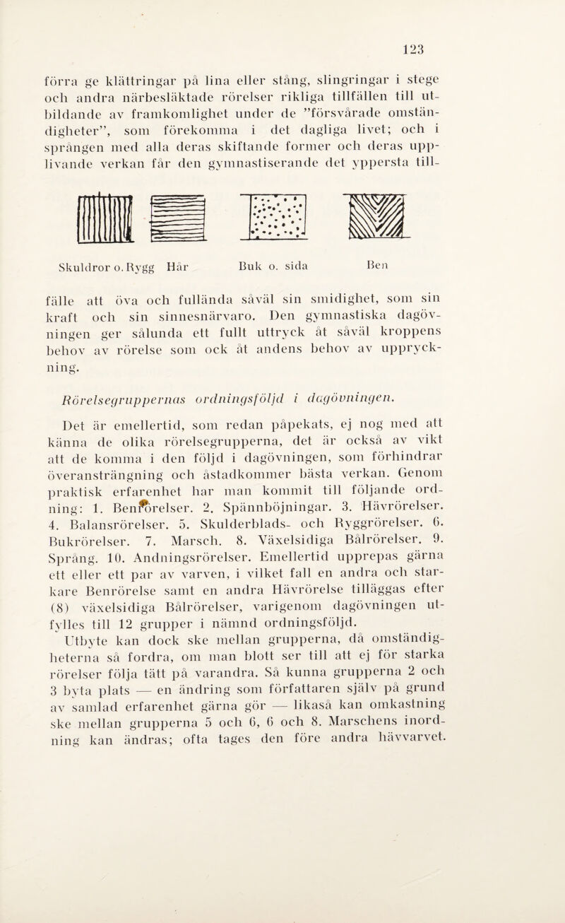 förra ge klättringar på lina eller stång, slingringar i stege och andra närbesläktade rörelser rikliga tillfällen till ut¬ bildande av framkomlighet under de ”försvårade omstän¬ digheter”, som förekomma i det dagliga livet; och i sprången med alla deras skiftande former och deras upp¬ livande verkan får den gymnastiserande det yppersta till¬ fälle att öva och fullända såväl sin smidighet, som sin kraft och sin sinnesnärvaro. Den gymnastiska dagöv¬ ningen ger sålunda ett fullt uttryck åt såväl kroppens behov av rörelse som ock åt andens behov av uppryck¬ ning. Rörelsegruppernas ordningsföljd i dagövningen. Det är emellertid, som redan påpekats, ej nog med att känna de olika rörelsegrupperna, det är också av vikt att de komma i den följd i dagövningen, som förhindrar överansträngning och åstadkommer bästa verkan. Genom praktisk erfarenhet har man kommit till följande ord¬ ning: 1. Benrörelser. 2. Spännböjningar. 3. Hävrörelser. 4. Balansrörelser. 5. Skulderblads- och Ryggrörelser, ti. Bukrörelser. 7. Marsch. 8. Växelsidiga Bålrörelser. 9. Språng. 10. Andningsrörelser. Emellertid upprepas gärna ett eller ett par av varven, i vilket fall en andra och star¬ kare Benrörelse samt en andra Hävrörelse tilläggas efter (8) växelsidiga Bålrörelser, varigenom dagövningen ut- fylles till 12 grupper i nämnd ordningsföljd. Utbyte kan dock ske mellan grupperna, då omständig¬ heterna så fordra, om man blott ser till att ej för starka rörelser följa tätt på varandra. Så kunna grupperna 2 och 3 byta plats — en ändring som författaren själv på grund av samlad erfarenhet gärna gör — likaså kan omkastning ske mellan grupperna 5 och 6, 6 och 8. Marschens inord¬ ning kan ändras; ofta tages den före andra liävvarvet.