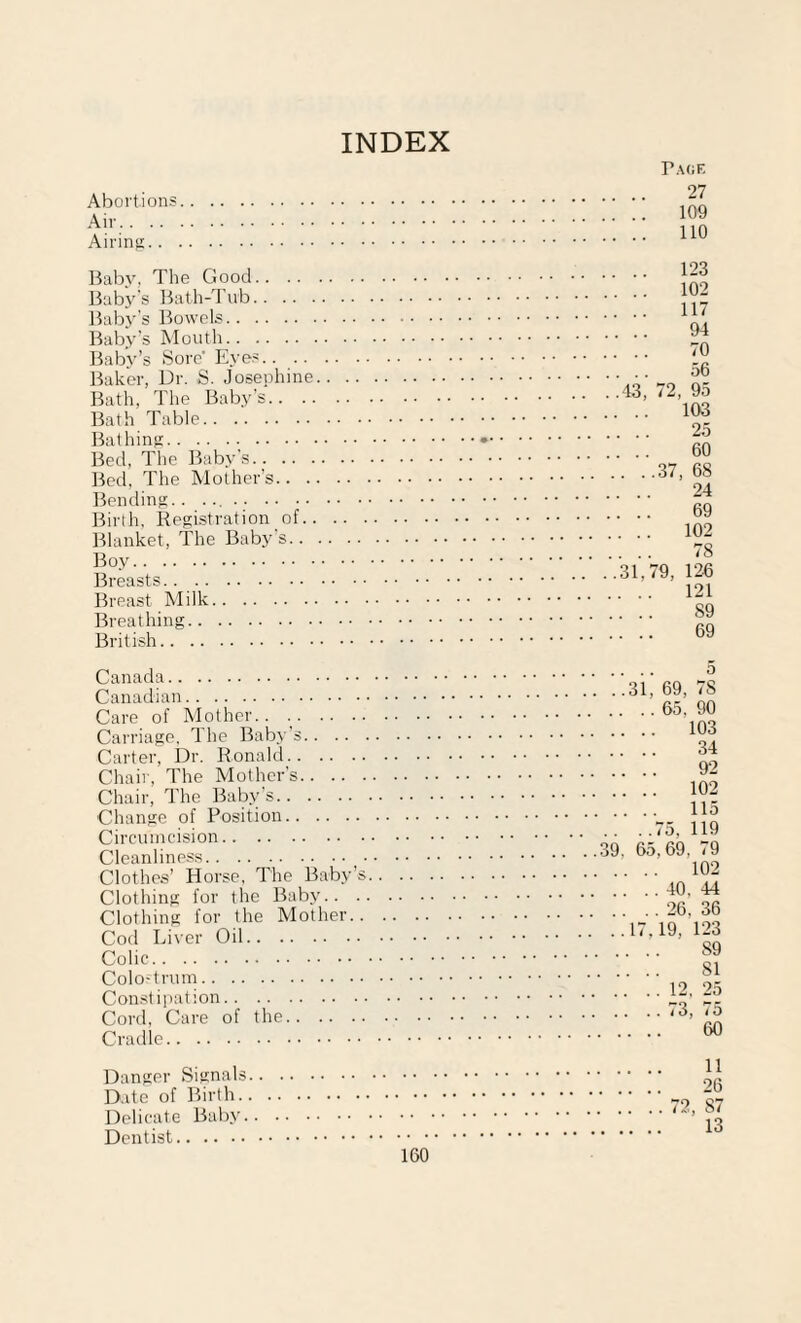Abortions Air.. .. Airing.. INDEX Baby, The Good. Baby’s Bath-Tub. Baby’s Bowels. Baby’s Mouth. Baby’s Sore' Eyes. Baker, Dr. S. Josephine.. .. Bath, The Baby’s. Bath Table. Bathing. Bed, The Baby's. Bed, The Mother’s.. Bending.. .. Birth, Registration of. Blanket, The Baby's. Boy. Breasts. Breast Milk. Breathing. British. Canada. Canadian. Care of Mother.. . Carriage, The Baby’s. Carter, Dr. Ronald. Chair, The Mother’s. Chair, The Baby’s. Change of Position. Circumcision. Cleanliness. Clothes’ Horse, The Baby’s Clothing for the Baby.. .. Clothing for the Mother.. Cod Liver Oil. Colic. Colostrum. Constipation. Cord, Care of the. Cradle. Danger Signals. Date of Birth. Delicate Baby. Dentist. .... 27 109 .. .. no .... 123 .... 102 .. .. 117 .... 94 .... 70 .... 56 ..43, 72, 95 .... 103 .... 25 .... 60 .. ..37, 68 .... 24 .... 69 .... 102 .... 78 ..31,79, 126 .. .. 121 .... 89 .... 69 .... 5 . .31, 69, 7S .. .. 65. 90 .... 103 .... 34 .... 92 .... 102 .. .. 115 .. . .75, 119 39, 65,69, 79 .. .. 102 .. .. 40, 44 .. .. 26, 36 ..17.19, 123 .... 89 . 81 .. .. 12, 25 .. .. i 3, ‘ 5 . 60 . 11 . 26 . 72, 87 . 13