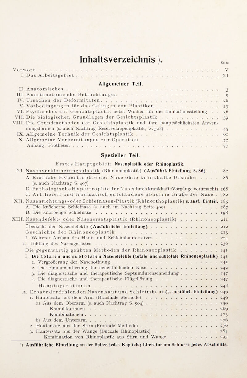 Inhaltsverzeichnis). Seite Vorwort. V I. Das Arbeitsgebiet.XI Allgemeiner Teil. II. Anatomisches. 3 III. Kunstanatomische Betrachtungen. 9 IV. Ursachen der Deformitäten.26 V. Vorbedingungen für das Gelingen von Plastiken.29 VI. Psychisches zur Gesichtsplastik nebst Winken für die Indikationsstellung . . 36 VII. Die biologischen Grundlagen der Gesichtsplastik.39 VIII. Die Grundmethoden der Gesichtsplastik und ihre hauptsächlichsten Anwen¬ dungsformen (s. auch Nachtrag Reservelappenplastik, S. 508).45 IX. Allgemeine Technik der Gesichtsplastik.61 X. Allgemeine Vorbereitungen zur Operation.72 Anhang: Prothesen.77 Spezieller Teil. Erstes Hauptgebiet: Nasenplastik oder Rhinoplastik. XI. Nasenverkleinerungsplastik (Rhinomioplastik) (Ausführl. Einteilung S. 86). . . 82 A. Einfache Hypertrophie der Nase ohne krankhafte Ursache .... 86 (s. auch Nachtrag S. 497) B. Pathologische Hypertrophie der N as e(durch krankhafte Vorgänge verursacht) 168 C. Artifiziell und traumatisch entstandene abnorme Größe der Nase . 182 XII. Nasenrichtungs-oder Schiefnasen-Plastik (Rhinorthoplastik) s. ausf. Einteil. 185 A. Die knöcherne Schiefnase (s. auch im Nachtrag Seite 499) ..187 B. Die knorpelige Schiefnase.198 XIII. Nasendefekt- oder Nasenersatzp la.stik (Rhinoneoplastik).2ti Übersicht der Nasendefekte (Ausführliche Einteilung).212 Geschichte der Rhinoneoplastik.213 I. Weiterer Ausbau des Haut- und Schleimhautersatzes.224 II. Bildung des Nasengerüstes.230 Die gegenwärtig geübten Methoden der Rhinoneoplastik.241 I. Die totalen und su btotale n Nasendefekte (totale und subtotale Rhinoneoplastik) 241 1. Vergrößerung der Nasenöffnung.241 2. Die Fundamentierung der neuzubildenden Nase.242 3. Die diagnostische und therapeutische Septumdurchschneidung.247 4. Die diagnostische und therapeutische Flügellösung.247 Hauptoperationen.248 A. Ersatz der fehlenden Nasenhaut und Schleimhaut (s. ausführl. Einteilung) 249 1. Hautersatz aus dem Arm (Brachiale Methode).249 a) Aus dem Oberarm (s. auch Nachtrag S. 504).250 Komplikationen.269 Kombinationen.273 b) Aus dem Unterarm. 276 2. Hautersatz aus der Stirn (Frontale Methode).276 3. Hautersatz aus der Wange (Buccale Rhinoplastik).284 Kombination von Rhinoplastik aus Stirn und Wange.293 l) Ausführliche Einteilung an der Spitze jedes Kapitels; Literatur am Schlüsse jedes Abschnitts.