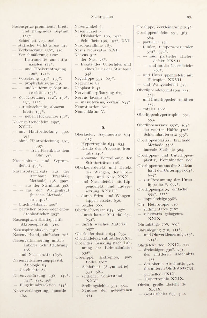 Nasenspitze prominente, breite und hängendes Septum 153*- Schiefheit 203, 206. statische Verhältnisse 127. Verbesserung 338*, 339. Verschmälerung 120*. Instrumente zur intra¬ nasalen 124*. und Höckerabtragung 120*, 121*. Vorsetzung 135*, 137*. prophylaktische 136. — — und keilförmige Septum¬ resektion 154*. Zurücksetzung 112*, 130*, 131, 132*. zurückstehende, abnorm breite 137*. — neben Höckernase 138*. Nasenspitzendefekt 159*, XVIII. mit Hautbedeckung 390, 392. ohne Hautbedeckung 391, 397- freie Plastik aus dem Ohr 397. Nasenspitzen- und Septum¬ defekt 403*. Nasenspitzenersatz aus der Armhaut (brachiale Methode) 398, 399*. aus der Stirnhaut 398. — aus der Wangenhaut (buccale Methode) 401, 402*. brachio-tibialer 400*. — partieller osteo- oder chon¬ droplastischer 393*. Nasenspitzen-Ersatzplastik (Akroneoplastik) 390. Nasenspitzenhaken 136*. Nasenverband, einfacher 70*. Nasenverkleinerung mittels äußerer Schnittführung 168. und Nasenersatz 165*. N äsen Verkleinerungsplastik, Ätiologie 84. — Geschichte 82. Nasenverkürzung 138, 140*, 141*, I45> 498. — Flügelrandresektion 144*. Nasenverlängerung, buccale 462. Nasenwinkel 6. Nasenwurzel 5. Dislokation 196, 197*. Schiefheit 196, 197*, XVI. Nasobuccallinie 187. Nasus recurvatus XXI. Naevus 512. der Nase 28*. Ersatz des Unterlides und eines Teiles der Stirnhaut 548. Negerlippe 552, 607*. Negernase 83. Neoplastik 47. Nervenüberpflanzung 629. Nervus facialis 4*. massetericus, Verlauf 633*. Neurotisation 621. Nomenklatur V. 0. Oberkiefer, Asymmetrie 654, <V7- — Hypertrophie 654, 655. — Ersatz des Processus fron- talis 246*. abnorme Vorwölbung der Stirnfortsätze 108. Oberkieferdefekt und Defekt der Wangen, der Ober¬ lippe und Nase XXX. und Nasendefekt mit Lip¬ pendefekt und Lidver¬ zerrung XXVIII. durch Stirn- und Wangen¬ lappen ersetzt 656. — totaler 660. Oberkieferersatz 654, 657*. durch hartes Material 654, 659*. durch weiches Material 657*. Oberkieferplastik 654, 655. Oberliddefekt, subtotaler XXV. Oberlider, Senkung nach Läh¬ mung der Lidmuskulatur 532*. Oberlippe, Ektropion, par¬ tielles 561*. Schiefheit (Asymmetrie) 55U 561. seitlicher Schief stand, XXVI. Stellungsfehler 551, 554. Svndese der gespaltenen 554- Oberlippe, Verkleinerung 164*. Oberlippendefekt 551, 563, 5<M- partieller 578. totaler, temporo-parietaler 572*, 574*- — und partieller Kiefer¬ defekt XXVII. und totaler Nasendefekt 568*. und Unterlippendefekt mit Ektropion XXVII. und Wangendefekt 579. Oberlippendeformitäten 531, 553- und Unterlippedeformitäten 552. totaler 566*. Oberlippenhypertrophie 551, 553- Oberlippenersatz 550*, 564*. der rechten Hälfte 570*. Schleimhautersatz 575*. Oberlippenplastik, brachiale Methode 576*. buccale Methode 564. Oberlippen- und Unterlippen- plastik, Kombination 606. Oberlippenrot aus der Schleim¬ haut der Unterlippe 604*, 605*. zur Besäumung der Unter¬ lippe 601*, 602*. Oberlippenspalte, einfache 554*> 555*- doppelseitige 558*. Ohr, Heterotopie 716. — rudimentäres 718*. rückwärts gebogenes XXIX. Ohranhänge 708, 709*. Ohranlegung 710, 711*. und Ohrverkleinerung 713*, 714*. Ohrdefekt 700, XXIX, 717. — dreieckiger 730*, 731. — des mittleren Abschnitts 73i- — des oberen Abschnitts 729. des unteren Ohrdrittels 735. — partieller XXIX. — Hypertrophie XXIX. Ohren, große abstehende XXIX. — Gestaltfehler 699, 700.