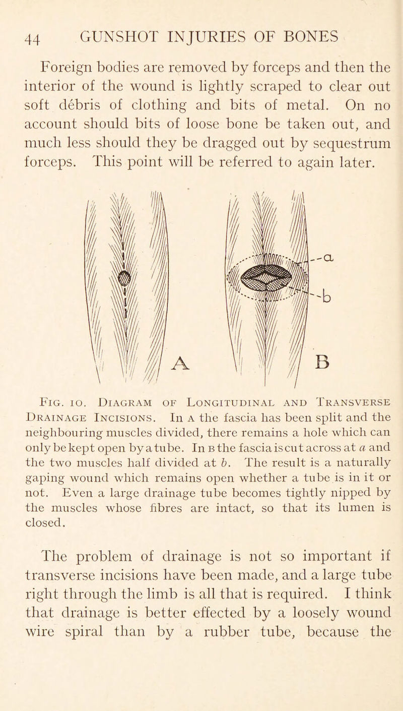 Foreign bodies are removed by forceps and then the interior of the wound is lightly scraped to clear out soft debris of clothing and bits of metal. On no account should bits of loose bone be taken out, and much less should they be dragged out by sequestrum forceps. This point will be referred to again later. Fig. io. Diagram of Longitudinal and Transverse Drainage Incisions. In a the fascia lias been split and the neighbouring muscles divided, there remains a hole which can only be kept open by atube. In Bthe fasciaiscut across at a and the two muscles half divided at b. The result is a naturally gaping wound which remains open whether a tube is in it or not. Even a large drainage tube becomes tightly nipped by the muscles whose fibres are intact, so that its lumen is closed. The problem of drainage is not so important if transverse incisions have been made, and a large tube right through the limb is all that is required. I think that drainage is better effected by a loosely wound wire spiral than by a rubber tube, because the