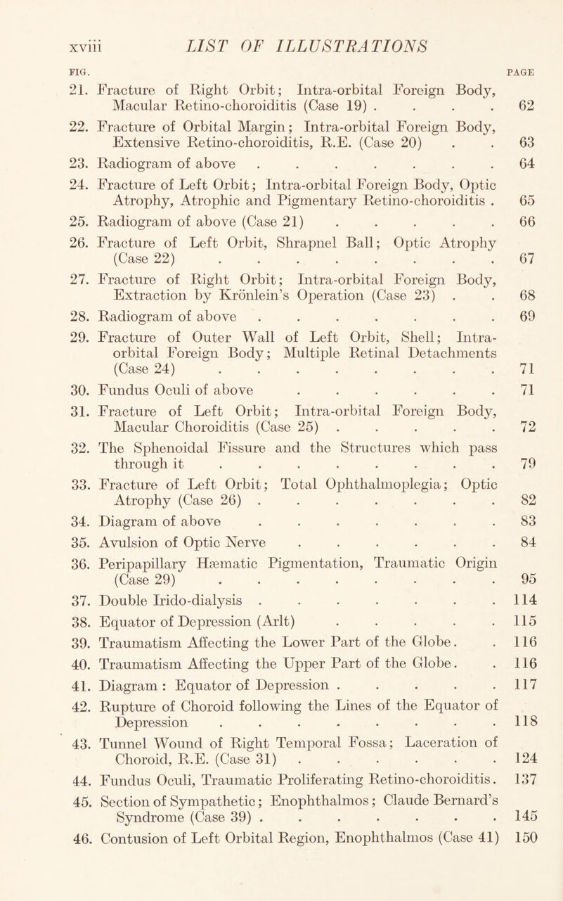 FIG. PAGE 21. Fracture of Right Orbit; Intra-orbital Foreign Body, Macular Retino-choroiditis (Case 19) . . . .62 22. Fracture of Orbital Margin; Intra-orbital Foreign Body, Extensive Retino-choroiditis, R.E. (Case 20) . . 63 23. Radiogram of above ....... 64 24. Fracture of Left Orbit; Intra-orbital Foreign Body, Optic Atrophy, Atrophic and Pigmentary Retino-choroiditis . 65 25. Radiogram of above (Case 21) . . . . .66 26. Fracture of Left Orbit, Shrapnel Ball; Optic Atrophy (Case 22) ........ 67 27. Fracture of Right Orbit; Intra-orbital Foreign Body, Extraction by Kronlein’s Operation (Case 23) . . 68 28. Radiogram of above ....... 69 29. Fracture of Outer Wall of Left Orbit, Shell; Intra¬ orbital Foreign Body; Multiple Retinal Detachments (Case 24).71 30. Fundus Oculi of above . . . . . .71 31. Fracture of Left Orbit; Intra-orbital Foreign Body, Macular Choroiditis (Case 25) . . . . .72 32. The Sphenoidal Fissure and the Structures which pass through it ........ 79 33. Fracture of Left Orbit; Total Ophthalmoplegia; Optic Atrophy (Case 26) ....... 82 34. Diagram of above ....... 83 35. Avulsion of Optic Nerve ...... 84 36. Peripapillary Haematic Pigmentation, Traumatic Origin (Case 29) ........ 95 37. Double Irido-dialysis . . . . . . .114 38. Equator of Depression (Arlt) . . . . .115 39. Traumatism Affecting the Lower Part of the Globe. . 116 40. Traumatism Affecting the Upper Part of the Globe. . 116 41. Diagram: Equator of Depression . . . . .117 42. Rupture of Choroid following the Lines of the Equator of Depression . . . . . . • .118 43. Tunnel Wound of Right Temporal Fossa; Laceration of Choroid, R.E. (Case 31) . . . . . 124 44. Fundus Oculi, Traumatic Proliferating Retino-choroiditis. 137 45. Section of Sympathetic; Enophthalmos; Claude Bernard’s Syndrome (Case 39) . . . . . . .145 46. Contusion of Left Orbital Region, Enophthalmos (Case 41) 150