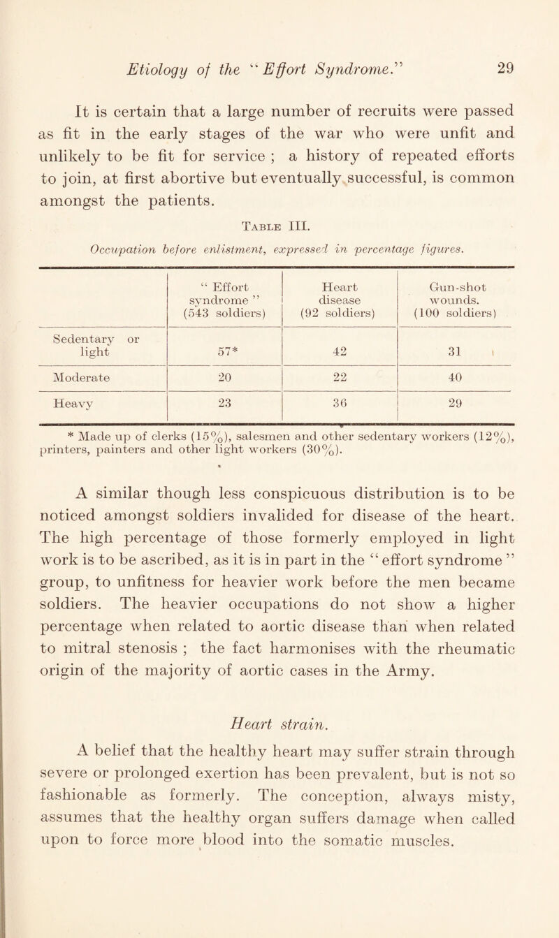 It is certain that a large number of recruits were passed as fit in the early stages of the war who were unfit and unlikely to be fit for service ; a history of repeated efforts to join, at first abortive but eventually successful, is common amongst the patients. Table III. Occupation before enlistment, expressed in percentage figures. “ Effort syndrome ” (543 soldiers) Heart disease (92 soldiers) Gun-shot wounds. (100 soldiers) Sedentary or light 57* 42 31 i Moderate 20 22 40 Heavy 23 36 29 * Made up of clerks (15%), salesmen and other sedentary workers (12%), printers, painters and other light workers (30%). A similar though less conspicuous distribution is to be noticed amongst soldiers invalided for disease of the heart. The high percentage of those formerly employed in light work is to be ascribed, as it is in part in the “ effort syndrome ” group, to unfitness for heavier work before the men became soldiers. The heavier occupations do not show a higher percentage when related to aortic disease than when related to mitral stenosis ; the fact harmonises with the rheumatic origin of the majority of aortic cases in the Army. Heart strain. A belief that the healthy heart may suffer strain through severe or prolonged exertion has been prevalent, but is not so fashionable as formerly. The conception, always misty, assumes that the healthy organ suffers damage when called upon to force more blood into the somatic muscles.