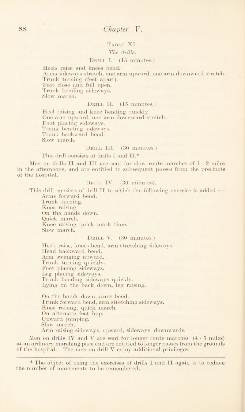 Table XI. The drills. Drill I. (15 minutes.) Heels raise and knees bend. Arms sideways stretch, one arm upward, one arm downward stretch. Trunk turning (feet apart). Feet close and full open. Trunk bending sideways. .Slow march. Drill II. (15 minutes.) Heel raising and knee bending quickly. One arm upward, one arm downward stretch. Foot placing sideways. Trunk bending sideways. Trunk backward bend. Slow march. Drill III. (30 minutes.) This drill consists of drills I and II.* Men on drills II and III are sent for slow route marches of 1-2 miles in the afternoons, and are entitled to subsequent passes from the precincts of the hospital. Drill IV. (30 minutes). This drill consists of drill II to which the following exercise is added :— Arms forward bend. Trunk turning. Knee raising. On the hands down. Quick march. Knee raising quick mark time. Slow march. Drill V. (30 minutes.) Heels raise, knees bend, arm stretching sideways. Head backward bend. Arm swinging upward. Trunk turning quickly. Foot placing sideways. Leg placing sideways. Trunk bending sideways quickly. Lying on the back down, leg raising. On the hands down, arms bend. Trunk forward bend, arm stretching sideways. Knee raising, quick march. On alternate feet hop. Upward jumping. Slow march. Arm raising sideways, upward, sideways, downwards. Men on drills IV and V are sent for longer route marches (4-5 miles) at an ordinary marching pace and are entitled to longer passes from the grounds of the hospital. The men on drill V enjoy additional privileges. * The object of using the exercises of drills I and II again is to reduce the number of movements to be remembered.