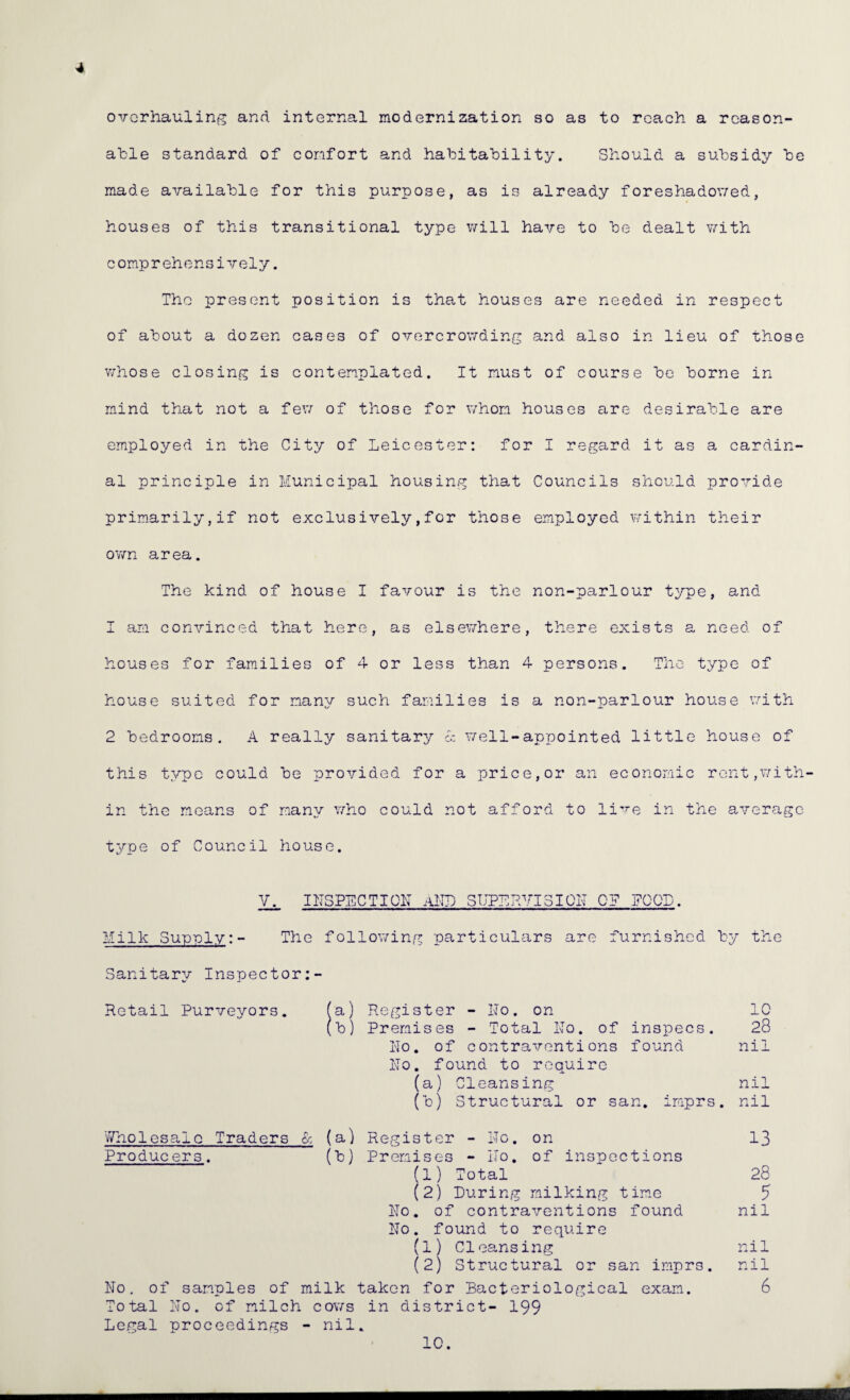 4 overhauling and internal modernization so as to reach a reason¬ able standard of comfort and habitability. Should a subsidy be made available for this purpose, as is already foreshadowed, houses of this transitional type will have to be dealt with comprehensively. The present position is that houses are needed in respect of about a dozen cases of overcrowding and also in lieu of those whose closing is contemplated. It must of course be borne in mind that not a few of those for whom houses are desirable are employed in the City of Leicester: for I regard it as a cardin¬ al principle in Municipal housing that Councils should provide primarily,if not exclusively,for those employed within their own area. The kind of house I favour is the non-parlour type, and 1 am convinced that here, as elsewhere, there exists a need of houses for families of 4 or less than 4 persons. The type of house suited for many such families is a non-parlour house with 2 bedrooms. A really sanitary k well-appointed little house of this type could be provided for a price,or an economic rent,with¬ in the means of many who could not afford to live in the average type of Council house. INSPECTION AND SUPERVISION OE POOD. Milk Supply:- The following particulars are furnished by the Sanitary Inspector:- Retail Purveyors. fa) Register - No. on 10 (b) Premises - Total No. of inspecs. 28 No. of contraventions found nil No. found to require (a) Cleansing nil (b) Structural or san. irnprs. nil Wholesale Traders & (a) Register - No. on 13 Producers. (b) Premises - No. of inspections (1) Total 28 (2) During milking time 5 No. of contraventions found nil No. found to require (1) Cleansing nil (2) Structural or san imprs. nil No, of samples of milk taken for Bacteriological exam. 6 Total No. of milch cows in district- 199 Legal proceedings - nil. 1C.