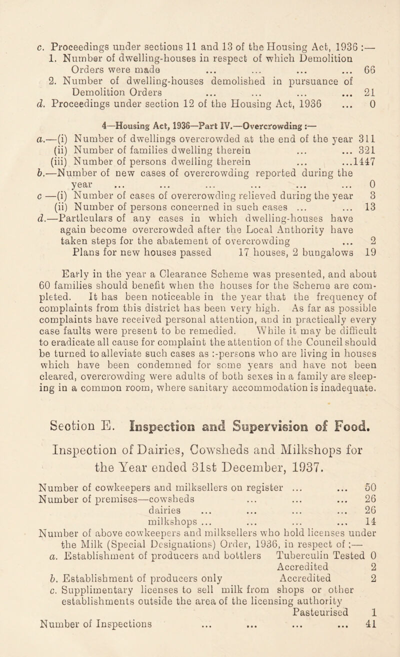 c. Proceedings under sectious 11 and 13 of the Housing Act, 1936 :— 1. Number of dwelling-houses in respect of which Demolition Orders were made ... ... ... ... 66 2. Number of dwelling-houses demolished in pursuance of Demolition Orders ... ... ... ... 21 d. Proceedings under section 12 of the Housing Act, 1936 ... 0 4—Housing Act, 1938—Part IV.—Overcrowding :— a. —(i) Number of dwellings overcrowded at the end of the year 311 (ii) Number of families dwelling therein ... ... 321 (iii) Number of persons dwelling therein ... ...1447 b. —Number of new cases of overcrowding reported during the y e ar ... ... ... ... ... ... 0 c —(i) Number of cases of overcrowding relieved during the year 3 (ii) Number of persons concerned in such cases ... ... 13 d.—Particulars of any cases in which dwelling-houses have again become overcrowded after the Local Anthority have taken steps for the abatement of overcrowding ... 2 Plans for new houses passed 17 houses, 2 bungalows 19 Early in the year a Clearance Scheme was presented, and about 60 families should benefit when the houses for the Scheme are com¬ pleted. It has been noticeable in the year that the frequency of complaints from this district has been very high. As far as possible complaints have received personal attention, and in practically every case faults were present to be remedied. While it may be difficult to eradicate all cause for complaint the attention of the Council should be turned to alleviate such cases as :-persons who are living in houses which have been condemned for some years and have not been cleared, overcrowding were adults of both sexes in a family are sleep¬ ing in a common room, where sanitary accommodation is inadequate. Section E. Inspection and Supervision of Food. Inspection of Dairies, Cowsheds and Milkshops for the Year ended 31st December, 1937. Number of cowkeepers and milksellers on register ... ... 50 Number of premises—cowsheds ... ... ... 26 dairies ... ... ... ... 26 milkshops ... ... ... ... 14 Number of above cowkeepers and milksellers who hold licenses under the Milk (Special Designations) Order, 1936, in respect of ;— a. Establishment of producers and bottlers Tuberculin Tested 0 Accredited 2 b. Establishment of producers only Accredited 2 c. Suppliinentary licenses to sell milk from shops or other establishments outside the area of the licensing authority Pasteurised 1 Number of Inspections ... ... ... ... 41