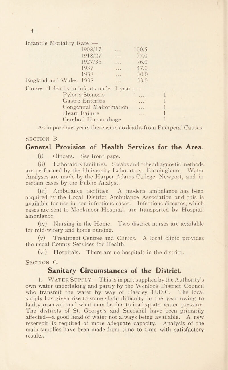 Infantile Mortality Rate :— 1908/17 100.5 1918/27 77.0 1927/36 76.0 1937 47.0 1938 30.0 England and Wales 1938 53.0 Causes of deaths in infants under 1 year ; —- Pyloris Stenosis • • • 1 Gastro Enteritis ... 1 Congenital Malformation ... 1 Heart Failure • • • 1 Cerebral Haemorrhage 1 As in previous years there were no deaths from Puerperal Causes. Section B. General Provision of Health Services for the Area. (i) Officers. See front page. (ii) Laboratory facilities. Swabs and other diagnostic methods are performed by the University Laboratory, Birmingham. Water Analyses are made by the Harper Adams College, Newport, and in certain cases by the Public Analyst. (iii) Ambulance facilities. A modern ambulance has been acquired by the Local District Ambulance Association and this is available for use in non-infectious cases. Infectious diseases, which cases are sent to Monkmoor Hospital, are transported by Hospital ambulance. (iv) Nursing in the Home. Two district nurses are available for mid-wifery and home nursing. (v) Treatment Centres and Clinics. A local clinic provides the usual County Services for Health. (vi) Hospitals. There are no hospitals in the district. Section C. Sanitary Circumstances of the District. 1. Water Supply.—This is in part supplied by the Authority’s own water undertaking and partly by the Wenlock District Council who transmit the water by way of Dawley U.D.C. The local supply has given rise to some slight difficulty in the year owing to faulty reservoir and what may be due to inadequate water pressure. The districts of St. George’s and Snedshill have been primarily affected—a good head of water not always being available. A new reservoir is required of more adequate capacity. Analysis of the main supplies have been made from time to time with satisfactory results.