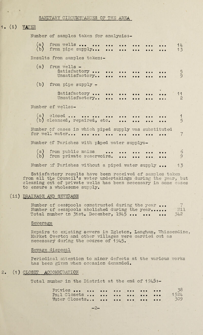 SANITARY CIRCUMSTANCES OP THE AREA 1. (i) WATER Number of samples taken for analysis (a} from wells ... ... ... ... ... ... ... 1A (b) from pipe supply... ... .. 13 Results from samples taken:- (a) from wells - Satisfactory.. ... ... ... 5 Unsatisfactory.. .. ... ... 9 (b) from pipe supply - % Satisfactory ... ... ... ... 11 Unsatisfactory., ... ... ... .. 2 Number of wells:- (a) closed, ... ... 1 (b) cleansed* repaired, etc. ... ... 5 1 Number Of cases in which piped supply was substituted for well water... . ... 7 Number cf Parishes with piped water supply: - (a.) from public mains . ... 6 (b) from private reservoirs... 9 Number of Parishes without a piped water supply ... 13 Satisfactory results have been received of samples taken from all the Council1s water undertakings during the year, but cleaning out of private wells has been necessary in some cases to ensure $. wholesome supply. (ii) DRAINAGE AND SEWERAGE Number of cesspools constructed during the year ... 7 Number of cesspools abolished during the year...... Nil Total number tn 31st. December, 1945 ••• ••• ••• 342 Sewerage Repairs to existing sewers in Egleton, Langham, Whissendine, Market Overton and other villages were carried out as necessary during the course of 1945* Sewage disposal Periodical attention to minor defects at the various works has been given when occasion demanded. 2. (l) CLOSET ACCOMMODATION Total number in the District at the end of 1945:- Privies ... . .. • 38 Pail Closets. ... 1524 Water Closets. „. ... ... ... 309 -2-