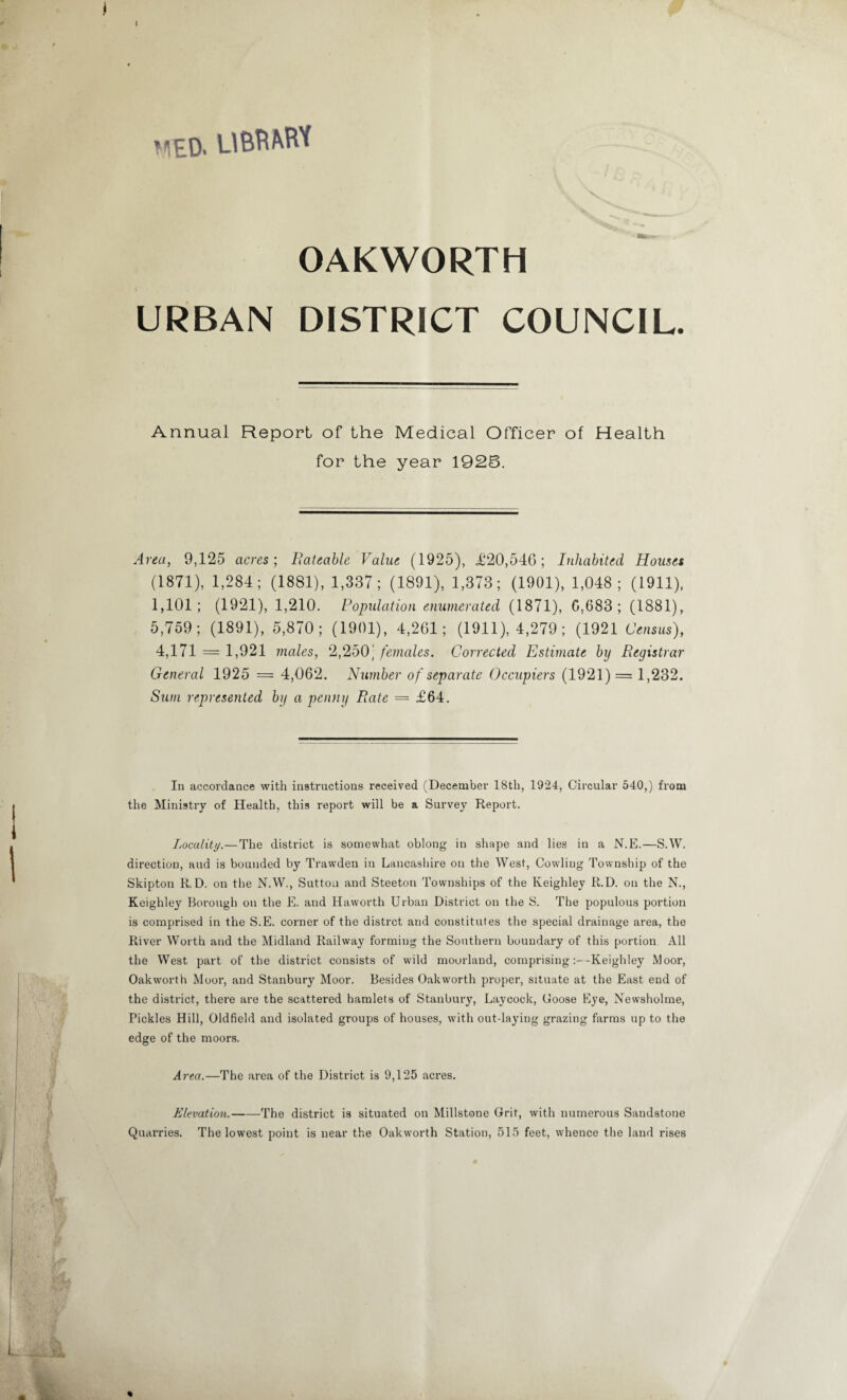 MED. UBftMW OAKWORTH URBAN DISTRICT COUNCIL. Annual Report of the Medical Officer of Health for the year 1926. Area, 9,125 acres; Rateable Value (1925), .£20,546; Inhabited Houses (1871), 1,284; (1881), 1,337; (1891), 1,373; (1901), 1,048; (1911), 1,101; (1921), 1,210. Popidation enumerated (1871), C,683 ; (1881), 5,759; (1891), 5,870; (1901), 4,261; (1911), 4,279 ; (1921 Census), 4,171 = 1,921 males, 2,250' females. Corrected Estimate by Registrar General 1925 = 4,062. Number of separate Occupiers (1921) = 1,232. Sum represented by a penny Rate = £64. In accordance with instructions received (December 18th, 1924, Circular 540,) from the Ministry of Health, this report will be a Survey Report. Locality.—The district is somewhat oblong in shape and lies in a N.E.—S.W. direction, aud is bounded by Trawden in Lancashire on the West, Cowling Township of the Skipton R. D. on the N.W., Sutton and Steeton Townships of the Keighley R.D. on the N., Keighley Borough on the E. and Haworth Urban District on the S. The populous portion is comprised in the S.E. corner of the distrct and constitutes the special drainage area, the River Worth and the Midland Railway forming the Southern boundary of this portion All the West part of the district consists of wild moorland, comprising-Keighley Moor, Oakw'orth Moor, and Stanbury Moor. Besides Oak worth proper, situate at the East end of the district, there are the scattered hamlets of Stanbury, Laycock, (loose Eye, Newsholme, Pickles Hill, Oldfield and isolated groups of houses, with out-laying grazing farms up to the edge of the moors. Area.—The area of the District is 9,125 acres. Elevation.-The district is situated on Millstone Grit, with numerous Sandstone Quarries. The lowest point is near the Oakworth Station, 515 feet, whence the land rises