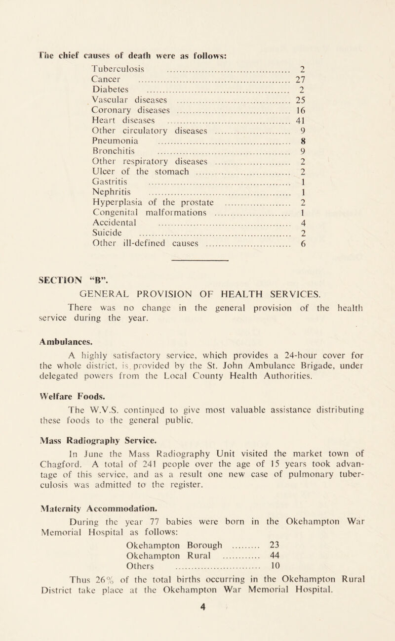 Tuberculosis . 2 Cancer . 27 Diabetes . 2 Vascular diseases . 25 Coronary diseases . 16 Heart diseases . 41 Other circulatory diseases . 9 Pneumonia . 8 Bronchitis . 9 Other respiratory diseases . 2 Ulcer of the stomach . 2 Gastritis . 1 Nephritis . 1 Hyperplasia of the prostate . 2 Congenital malformations . 1 Accidental . 4 Suicide . 2 Other ill-defined causes . 6 SECTION “B”. GENERAL PROVISION OF HEALTH SERVICES. There was no change in the general provision of the health service during the year. Ambulances. A highly satisfactory service, which provides a 24-hour cover for the whole district, is. provided by the St. John Ambulance Brigade, under delegated powers from the Local County Health Authorities. Welfare Foods. The W.V.S. continued to give most valuable assistance distributing these foods to the general public. Mass Radiography Service. In June the Mass Radiography Unit visited the market town of Chagford. A total of 241 people over the age of 15 years took advan¬ tage of this service, and as a result one new case of pulmonary tuber¬ culosis was admitted to the register. Maternity Accommodation. During the year 77 babies were born in the Okehampton War Memorial Hospital as follows: Okehampton Borough . 23 Okehampton Rural . 44 Others . 10 Thus 26% of the total births occurring in the Okehampton Rural District take place at the Okehampton War Memorial Hospital.