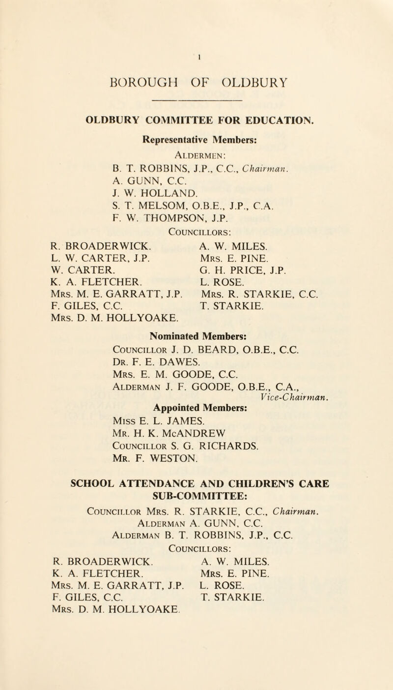 BOROUGH OF OLDBURY OLDBURY COMMITTEE FOR EDUCATION. Representative Members: Aldermen: B. T. ROBBINS, J.P., C.C., Chairman. A. GUNN, C.C. J. W. HOLLAND. S. T. MELSOM, O.B.E., J.P., C.A. F. W. THOMPSON, J.P. Councillors: R. BROADERWICK. L. W. CARTER, J.P. W. CARTER. K. A. FLETCHER. Mrs. M. E. GARRATT, J.P. F. GILES, C.C. Mrs. D. M. HOLLYOAKE. A. W. MILES. Mrs. E. PINE. G. H. PRICE, J.P. L. ROSE. Mrs. R. STARKIE, C.C T. STARKIE. Nominated Members: Councillor J. D. BEARD, O.B.E., C.C. Dr. F. E. DAWES. Mrs. E. M. GOODE, C.C. Alderman J. F. GOODE, O.B.E., C.A., Vice-Chairman. Appointed Members: Miss E. L. JAMES. Mr. H. K. McANDREW Councillor S. G. RICHARDS. Mr. F. WESTON. SCHOOL ATTENDANCE AND CHILDREN S CARE SUB-COMMITTEE: Councillor Mrs. R. STARKIE, C.C., Chairman. Alderman A. GUNN. C.C. Alderman B. T. ROBBINS, J.P., C.C. Councillors: R. BROADERWICK. K. A. FLETCHER. Mrs. M. E. GARRATT, J.P. F. GILES, C.C. Mrs. D. M. HOLLYOAKE A. W. MILES. Mrs. E. PINE. L. ROSE. T. STARKIE.