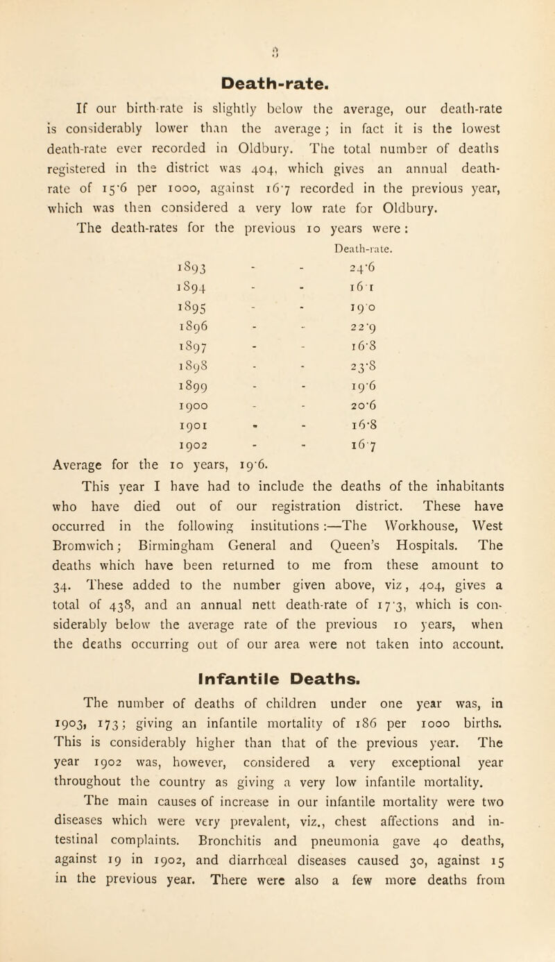 Death-rate. If our birth rate is slightly below the average, our death-rate is considerably lower than the average; in fact it is the lowest death-rate ever recorded in Oldbury. The total number of deaths registered in the district was 404, which gives an annual death- rate of i5’6 per 1000, against 167 recorded in the previous year, which was then considered a very low rate for Oldbury. The death-rates for the previous 10 years were: 1893 _ Death-rate. 24-6 IS94 - 16 r ^95 - 190 1896 - 2 2'9 189 7 - i6'8 1898 - 23-8 1899 - i9'6 1900 - 20'6 1901 - 16-8 1902 - 167 Average for the 10 years, i9'6. This year I have had to include the deaths of the inhabitants who have died out of our registration district. These have occurred in the following institutions :—The Workhouse, West Bromwich; Birmingham General and Queen’s Hospitals. The deaths which have been returned to me from these amount to 34. These added to the number given above, viz, 404, gives a total of 438, and an annual nett death-rate of 177, which is con¬ siderably below the average rate of the previous 10 years, when the deaths occurring out of our area were not taken into account. Infantile Deaths. The number of deaths of children under one year was, in 1903, 173; giving an infantile mortality of 186 per 1000 births. This is considerably higher than that of the previous year. The year 1902 was, however, considered a very exceptional year throughout the country as giving a very low infantile mortality. The main causes of increase in our infantile mortality were two diseases which were very prevalent, viz., chest affections and in¬ testinal complaints. Bronchitis and pneumonia gave 40 deaths, against 19 in 1902, and diarrhocal diseases caused 30, against 15 in the previous year. There were also a few more deaths from