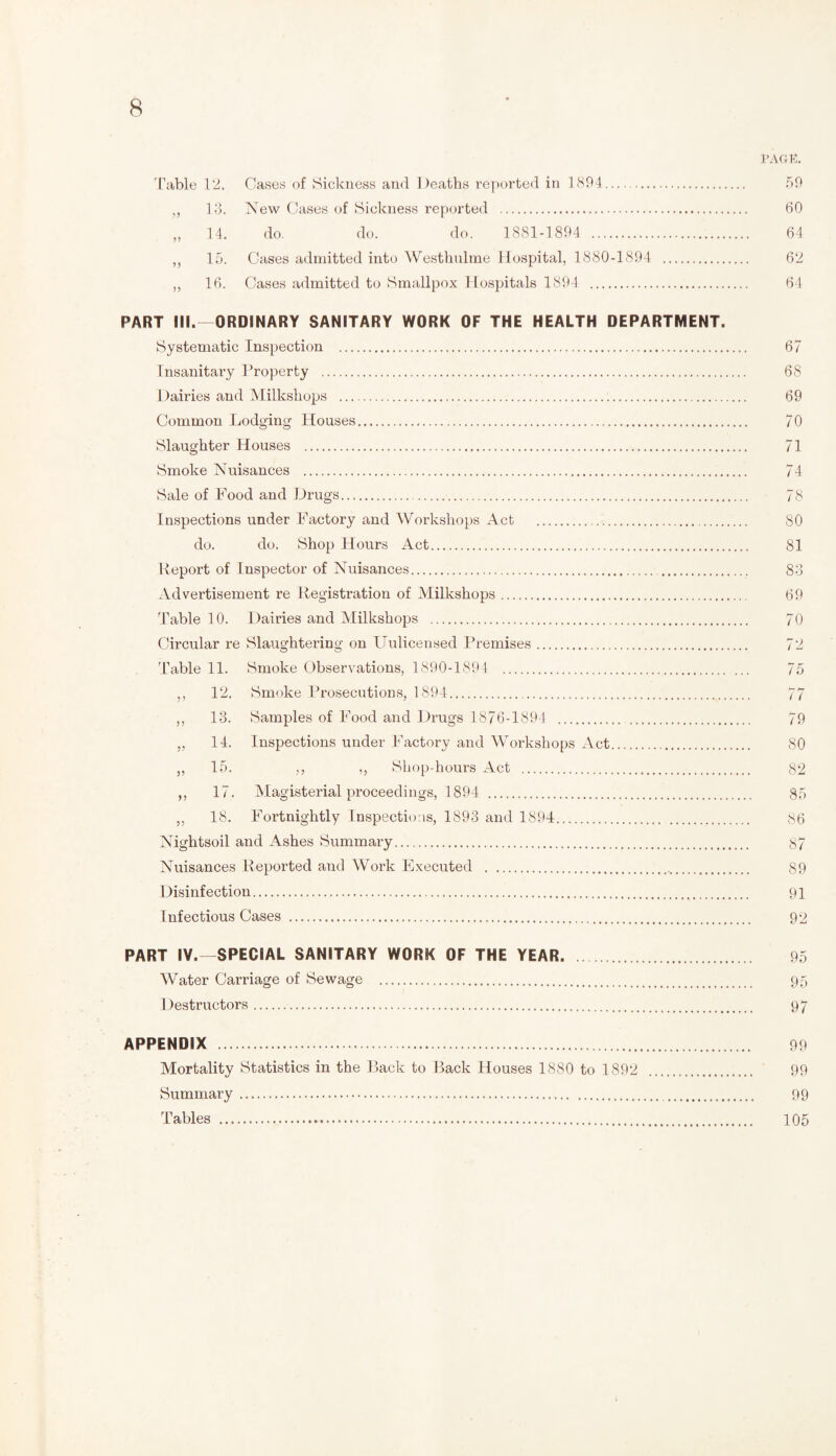 PAGE. Table 12. Cases of Sickness and Deaths reported in 1894. 59 ,, 13. New Cases of Sickness reported . 60 „ 14. do. do. do. 1881-1894 . 64 ,, 15. Cases admitted into Westhulme Hospital, 1880-1894 . 62 ,, 16. Cases admitted to Smallpox Hospitals 1894 . 64 PART III.—ORDINARY SANITARY WORK OF THE HEALTH DEPARTMENT. Systematic Inspection . 67 Insanitary Property . 68 Dairies and Milkskops . 69 Common Lodging Houses. . 70 Slaughter Houses . 71 Smoke Nuisances . 74 Sale of Food and Drugs. 78 Inspections under Factory and Workshops Act . 80 do. do. Shop Hours Act. 81 Report of Inspector of Nuisances. 83 Advertisement re Registration of Milkshops. 69 Table 10. Dairies and Milkshops ... 70 Circular re Slaughtering on Unlicensed Premises Table 11. Smoke Observations, 1890-1894 . ,, 12. Smoke Prosecutions, 1894. ,, 13. Samples of Food and Drugs 1876-1894 . 79 „ 14. Inspections under Factory and Workshops Act. 80 „ 15. ,, ,, Shop-hours Act . 82 ,, 17. Magisterial proceedings, 1894 . §5 „ 18. Fortnightly Inspections, 1893 and 1894. 86 Nightsoil and Ashes Summary. 87 Nuisances Reported and Work Executed ... 89 Disinfection. 91 Infectious Cases . 92 PART IV.—SPECIAL SANITARY WORK OF THE YEAR. . 95 Water Carriage of Sewage . 95 Destructors. 97 APPENDIX . 99 Mortality Statistics in the Back to Back Houses 1880 to 1892 . 99 Summary . 99 Tables . 105