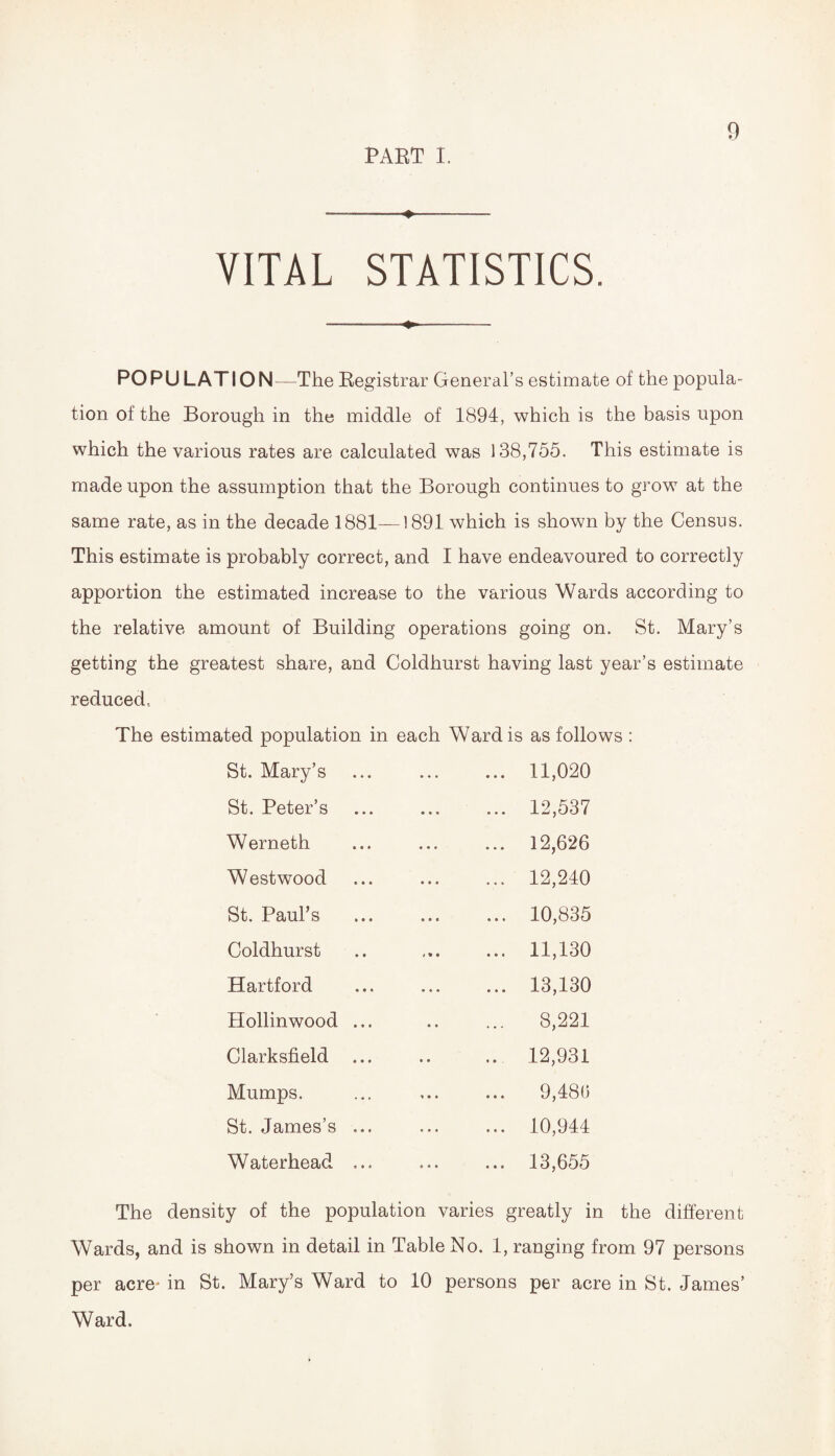 PART I. ----—*+-- VITAL STATISTICS. —--—- POPULATION—The Registrar General’s estimate of the popula¬ tion of the Borough in the middle of 1894, which is the basis upon which the various rates are calculated was 138,755. This estimate is made upon the assumption that the Borough continues to grow at the same rate, as in the decade 1881—1891 which is shown by the Census. This estimate is probably correct, and I have endeavoured to correctly apportion the estimated increase to the various Wards according to the relative amount of Building operations going on. St. Mary’s getting the greatest share, and Coldhurst having last year’s estimate reduced. The estimated population in each Ward is as follows : St. Mary’s . 11,020 St. Peter’s . 12,537 Werneth . 12,626 Westwood . 12,240 St. Paul’s . 10,835 Coldhurst . 11,130 Hartford . 13,130 Hollinwood ... . 8,221 Clarksfield 12,931 Mumps. ... ... 9,480 St. James’s ... . 10,944 Waterhead ... . 13,655 The density of the population varies greatly in the different Wards, and is shown in detail in Table No. 1, ranging from 97 persons per acre- in St. Mary’s Ward to 10 persons per acre in St. James’ Ward.