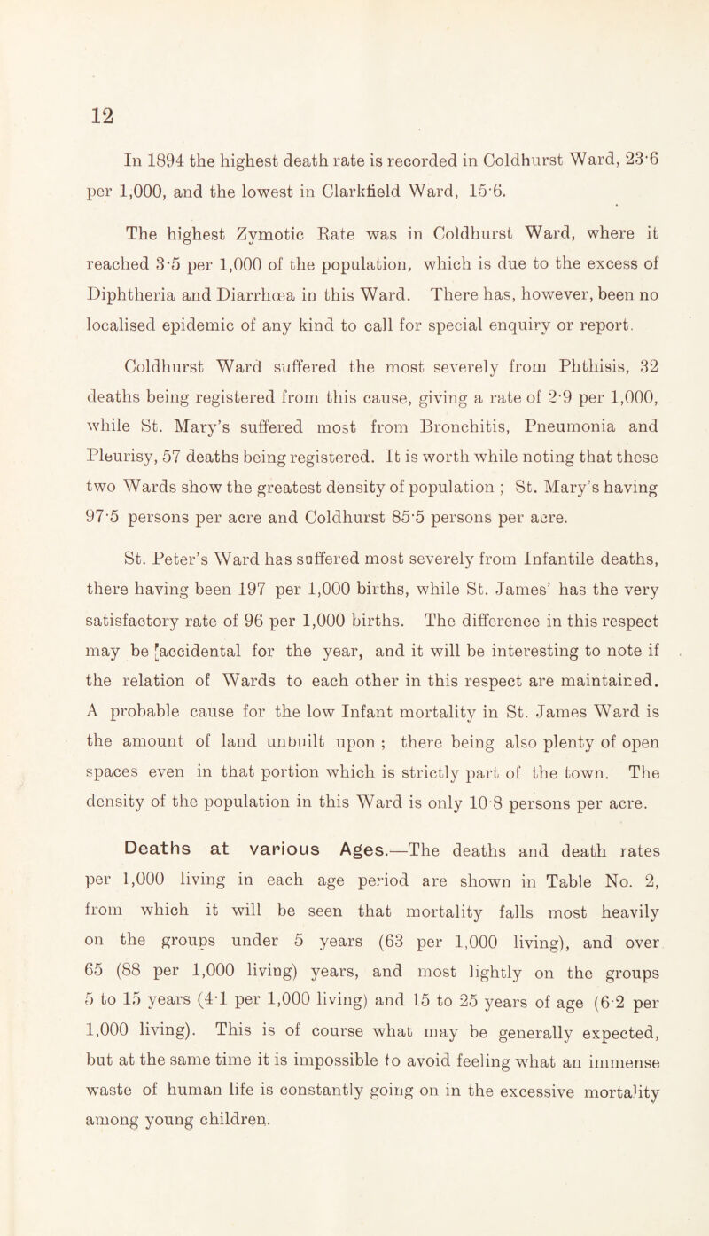 In 1894 the highest death rate is recorded in Coldhurst Ward, 23‘6 per 1,000, and the lowest in Clarkfield Ward, 15’6. The highest Zymotic Rate was in Coldhurst Ward, where it reached 3*5 per 1,000 of the population, which is due to the excess of Diphtheria and Diarrhoea in this Ward. There has, however, been no localised epidemic of any kind to call for special enquiry or report. Coldhurst Ward suffered the most severely from Phthisis, 32 deaths being registered from this cause, giving a rate of 2'9 per 1,000, while St. Mary’s suffered most from Bronchitis, Pneumonia and Pleurisy, 57 deaths being registered. It is worth while noting that these two Wards show the greatest density of population ; St. Mary’s having 97’5 persons per acre and Coldhurst 85-5 persons per acre. St. Peter’s Ward has suffered most severely from Infantile deaths, there having been 197 per 1,000 births, while St. James’ has the very satisfactory rate of 96 per 1,000 births. The difference in this respect may be [accidental for the year, and it will be interesting to note if the relation of Wards to each other in this respect are maintained. A probable cause for the low Infant mortality in St. James Ward is the amount of land unbuilt upon ; there being also plenty of open spaces even in that portion which is strictly part of the town. The density of the population in this Ward is only 10 8 persons per acre. Deaths at various Ages.—The deaths and death rates per 1,000 living in each age period are shown in Table No. 2, from which it will be seen that mortality falls most heavily on the groups under 5 years (63 per 1,000 living), and over 65 (88 per 1,000 living) years, and most lightly on the groups 5 to 15 years (4T per 1,000 living) and 15 to 25 years of age (6 2 per 1,000 living). This is of course what may be generally expected, but at the same time it is impossible to avoid feeling what an immense waste of human life is constantly going on in the excessive mortality among young children,