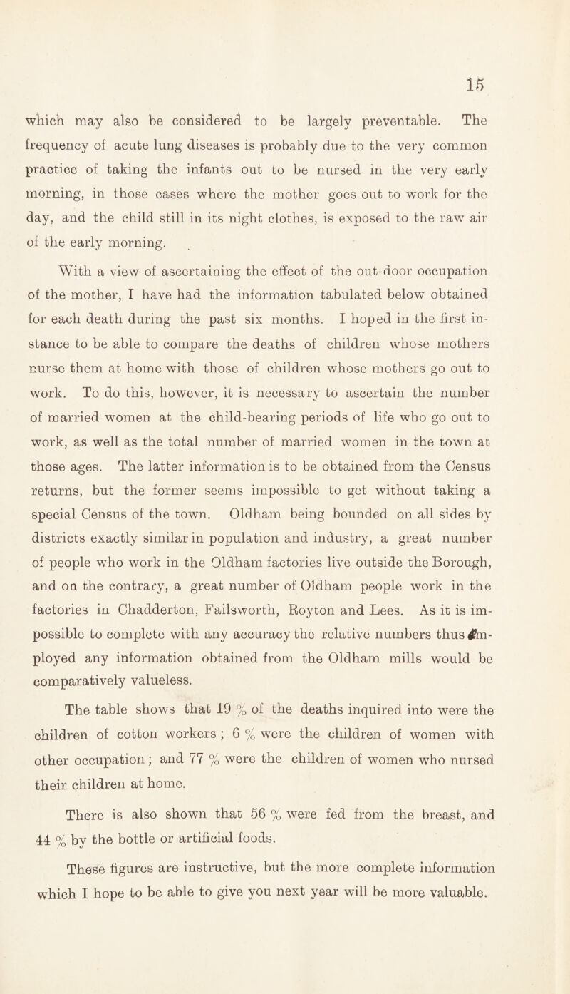 which may also be considered to be largely preventable. The frequency of acute lung diseases is probably due to the very common practice of taking the infants out to be nursed in the very early morning, in those cases where the mother goes out to work for the day, and the child still in its night clothes, is exposed to the raw air of the early morning. With a view of ascertaining the effect of the out-door occupation of the mother, I have had the information tabulated below obtained for each death during the past six months. I hoped in the first in¬ stance to be able to compare the deaths of children whose mothers nurse them at home with those of children whose mothers go out to work. To do this, however, it is necessary to ascertain the number of married women at the child-bearing periods of life who go out to work, as well as the total number of married women in the town at those ages. The latter information is to be obtained from the Census returns, but the former seems impossible to get without taking a special Census of the town. Oldham being bounded on all sides by districts exactly similar in population and industry, a great number of people who work in the Oldham factories live outside the Borough, and on the contrary, a great number of Oldham people work in the factories in Chadderton, Failsworth, Royton and Lees. As it is im¬ possible to complete with any accuracy the relative numbers thus $n- ployed any information obtained from the Oldham mills would be comparatively valueless. The table shows that 19 % of the deaths inquired into were the children of cotton workers ; 6 % were the children of women with other occupation; and 77 % were the children of women who nursed their children at home. There is also shown that 56 % were fed from the breast, and 44 % by the bottle or artificial foods. These figures are instructive, but the more complete information which I hope to be able to give you next year will be more valuable.