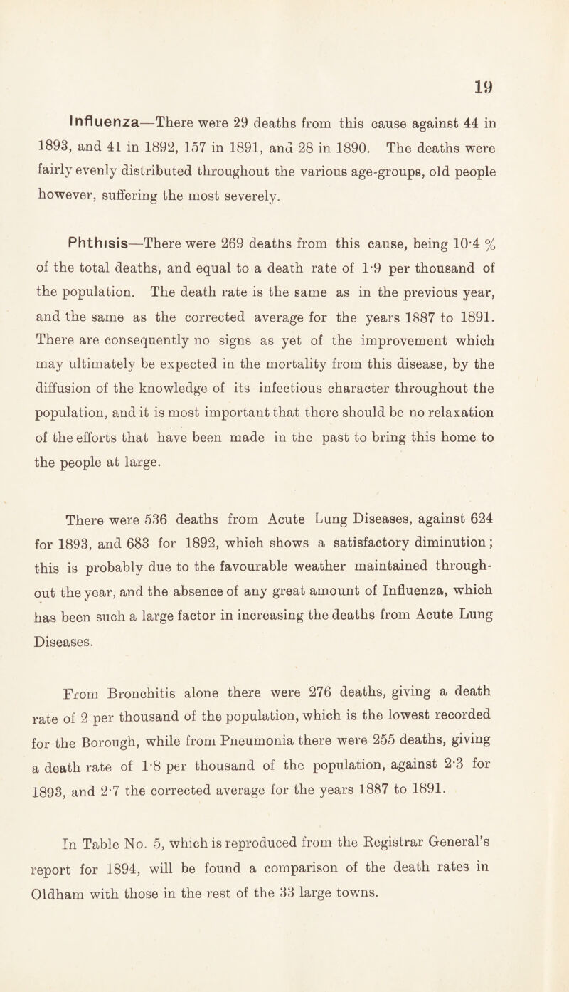Influenza—There were 29 deaths from this cause against 44 in 1893, and 41 in 1892, 157 in 1891, and 28 in 1890. The deaths were fairly evenly distributed throughout the various age-groups, old people however, suffering the most severely. Phthisis—There were 269 deaths from this cause, being 10-4 % of the total deaths, and equal to a death rate of 1*9 per thousand of the population. The death rate is the same as in the previous year, and the same as the corrected average for the years 1887 to 1891. There are consequently no signs as yet of the improvement which may ultimately be expected in the mortality from this disease, by the diffusion of the knowledge of its infectious character throughout the population, and it is most important that there should be no relaxation of the efforts that have been made in the past to bring this home to the people at large. There were 536 deaths from Acute Lung Diseases, against 624 for 1893, and 683 for 1892, which shows a satisfactory diminution; this is probably due to the favourable weather maintained through¬ out the year, and the absence of any great amount of Influenza, which has been such a large factor in increasing the deaths from Acute Lung Diseases. From Bronchitis alone there were 276 deaths, giving a death rate of 2 per thousand of the population, which is the lowest recorded for the Borough, while from Pneumonia there were 255 deaths, giving a death rate of P8 per thousand of the population, against 2\3 for 1893, and 2-7 the corrected average for the years 1887 to 1891. In Table No. 5, which is reproduced from the Registrar General’s report for 1894, will be found a comparison of the death rates in Oldham with those in the rest of the 33 large towns.