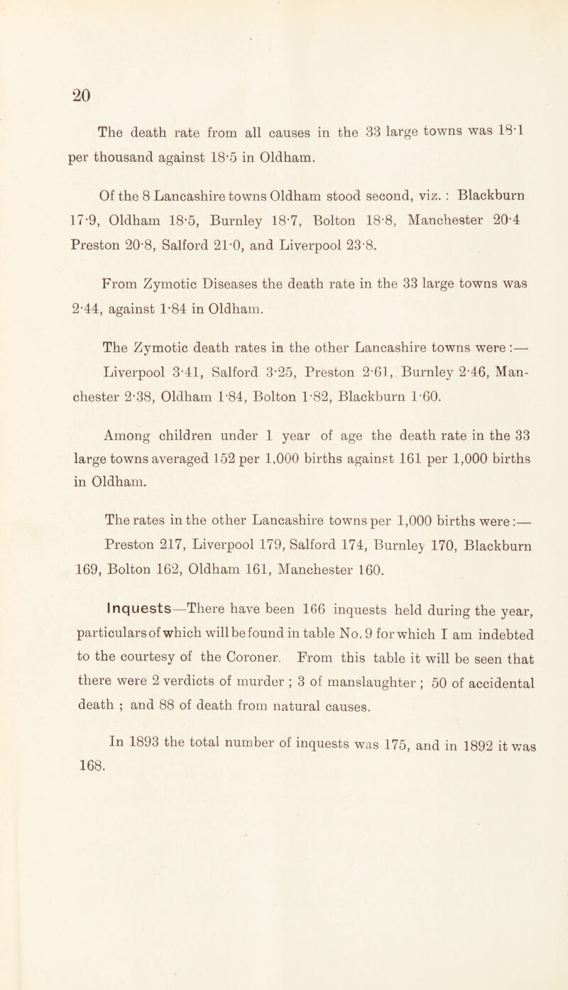 The death rate from all causes in the 33 large towns was 1ST per thousand against 18*5 in Oldham. Of the 8 Lancashire towns Oldham stood second, viz. : Blackburn 17*9, Oldham 18*5, Burnley 18*7, Bolton 18*8, Manchester 20'4 Preston 20*8, Salford 21-0, and Liverpool 23*8. From Zymotic Diseases the death rate in the 33 large towns was 2-44, against 1*84 in Oldham. The Zymotic death rates in the other Lancashire towns were :— Liverpool 3*41, Salford 3*25, Preston 2*61, Burnley 2-46, Man¬ chester 2-38, Oldham 1*84, Bolton L82, Blackburn 1-60. Among children under 1 year of age the death rate in the 33 large towns averaged 152 per 1,000 births against 161 per 1,000 births in Oldham. The rates in the other Lancashire towns per 1,000 births were:— Preston 217, Liverpool 179, Salford 174, Burnley 170, Blackburn 169, Bolton 162, Oldham 161, Manchester 160. Inquests—There have been 166 inquests held during the year, particularsof which will be found in table No.9forwhich I am indebted to the courtesy of the Coroner. From this table it will be seen that there were 2 verdicts of murder ; 3 of manslaughter ; 50 of accidental death ; and 88 of death from natural causes. In 1893 the total number of inquests was 175, and in 1892 it was 168.