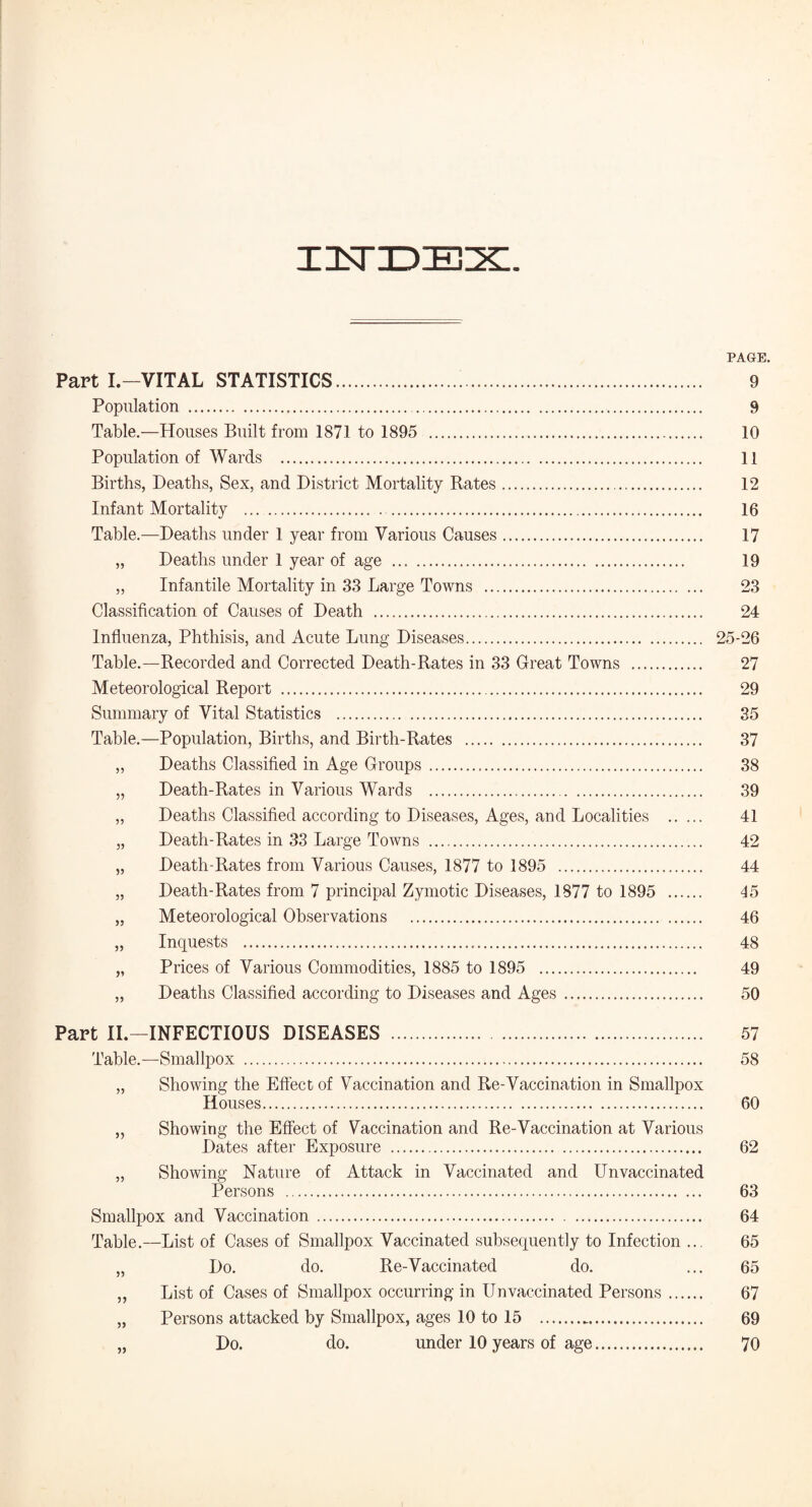 I IN ID IE :x. PAGE. Part I.—VITAL STATISTICS. 9 Population . 9 Table.—Houses Built from 1871 to 1895 . 10 Population of Wards . 11 Births, Deaths, Sex, and District Mortality Rates. 12 Infant Mortality . 16 Table.—Deaths under 1 year from Various Causes. 17 „ Deaths under 1 year of age . 19 „ Infantile Mortality in 33 Large Towns . 23 Classification of Causes of Death . 24 Influenza, Phthisis, and Acute Lung Diseases. 25-26 Table.—Recorded and Corrected Death-Rates in 33 Great Towns . 27 Meteorological Report . 29 Summary of Vital Statistics . 35 Table.—Population, Births, and Birth-Rates . 37 „ Deaths Classified in Age Groups. 38 „ Death-Rates in Various Wards . 39 „ Deaths Classified according to Diseases, Ages, and Localities . 41 „ Death-Rates in 33 Large Towns . 42 „ Death-Rates from Various Causes, 1877 to 1895 . 44 „ Death-Rates from 7 principal Zymotic Diseases, 1877 to 1895 . 45 „ Meteorological Observations . 46 „ Inquests . 48 „ Prices of Various Commodities, 1885 to 1895 . 49 „ Deaths Classified according to Diseases and Ages . 50 Part II.—INFECTIOUS DISEASES . 57 Table.—Smallpox . 58 „ Showing the Effect of Vaccination and Re-Vaccination in Smallpox Houses. 60 ,, Showing the Effect of Vaccination and Re-Vaccination at Various Dates after Exposure . 62 „ Showing Nature of Attack in Vaccinated and Unvaccinated Persons . 63 Smallpox and Vaccination. 64 Table.—List of Cases of Smallpox Vaccinated subsequently to Infection ... 65 „ Do. do. Re-Vaccinated do. ... 65 „ List of Cases of Smallpox occurring in Unvaccinated Persons. 67 „ Persons attacked by Smallpox, ages 10 to 15 ._. 69 „ Do. do. under 10 years of age. 70