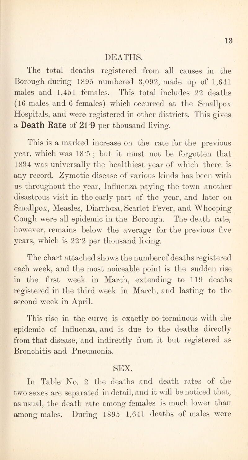 DEATHS. The total deaths registered from all causes in the Borough during 1895 numbered 3,092, made up of 1,641 males and 1,451 females. This total includes 22 deaths (16 males and 6 females) which occurred at the Smallpox Hospitals, and were registered in other districts. This gives a Death Rate of 21*9 per thousand living. This is a marked increase on the rate for the previous year, which was 18*5 ; but it must not be forgotten that 1894 was universally the healthiest year of which there is any record. Zymotic disease of various kinds has been with us throughout the year, Influenza paying the town another disastrous visit in the early part of the year, and later on Smallpox, Measles, Diarrhoea, Scarlet Fever, and Whooping Cough were all epidemic in the Borough. The death rate, however, remains below the average for the previous five years, which is 22*2 per thousand living. The chart attached shows the number of deaths registered each week, and the most noiceable point is the sudden rise in the first week in March, extending to 119 deaths registered in the third week in March, and lasting to the second week in April. This rise in the curve is exactly co-terminous with the epidemic of Influenza, and is due to the deaths directly from that disease, and indirectly from it but registered as Bronchitis and Pneumonia. SEX. In Table No. 2 the deaths and death rates of the two sexes are separated in detail, and it will be noticed that, as usual, the death rate among females is much lower than among males. During 1895 1,641 deaths of males were