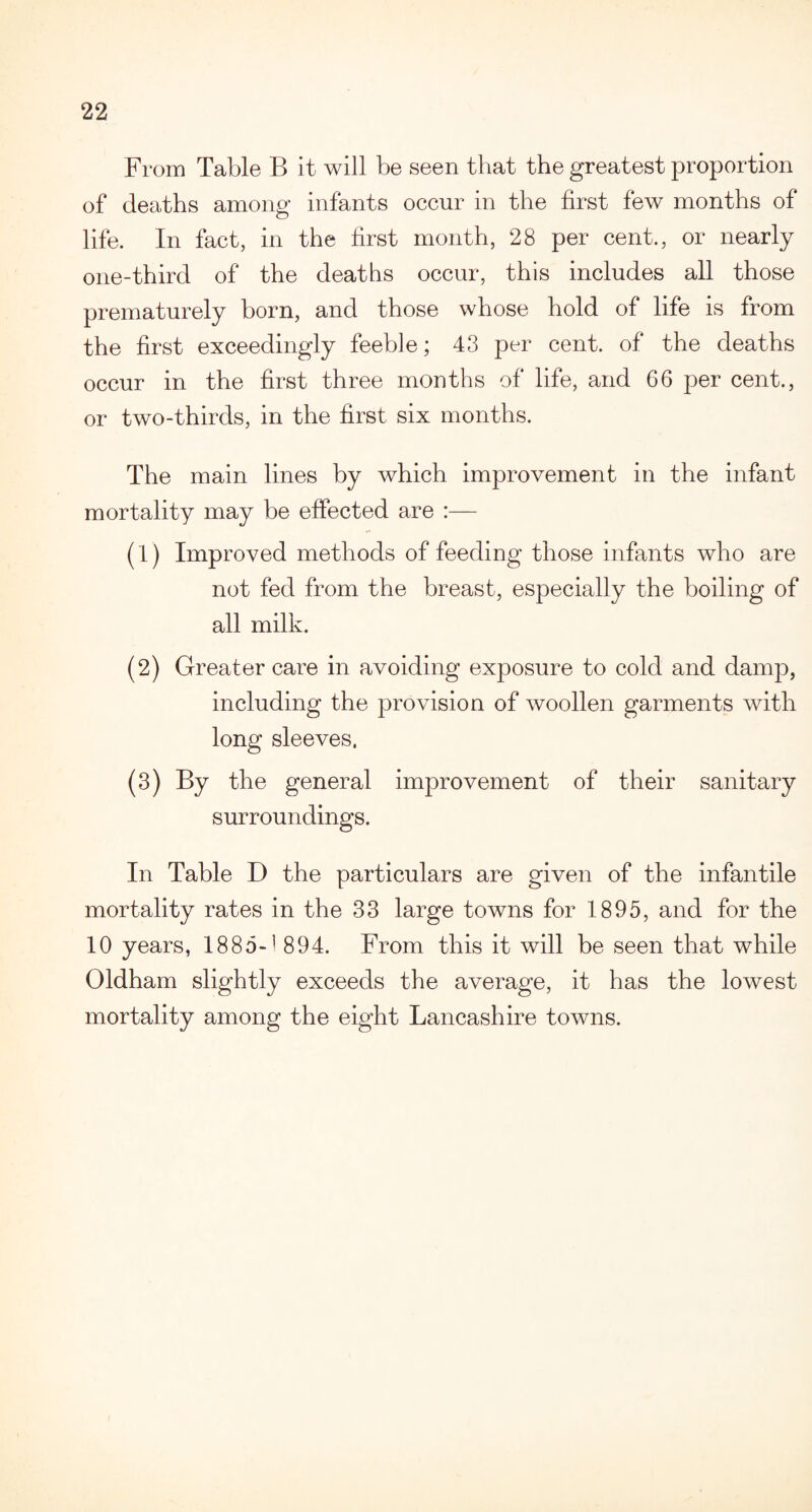 From Table B it will be seen that the greatest proportion of deaths among infants occur in the first few months of life. In fact, in the first month, 28 per cent., or nearly one-third of the deaths occur, this includes all those prematurely born, and those whose hold of life is from the first exceedingly feeble; 43 per cent, of the deaths occur in the first three months of life, and 66 per cent., or two-thirds, in the first six months. The main lines by which improvement in the infant mortality may be effected are :— (1) Improved methods of feeding those infants who are not fed from the breast, especially the boiling of all milk. (2) Greater care in avoiding exposure to cold and damp, including the provision of woollen garments with long sleeves, (3) By the general improvement of their sanitary surroundings. In Table D the particulars are given of the infantile mortality rates in the 33 large towns for 1895, and for the 10 years, 1885-1 894. From this it will be seen that while Oldham slightly exceeds the average, it has the lowest mortality among the eight Lancashire towns.