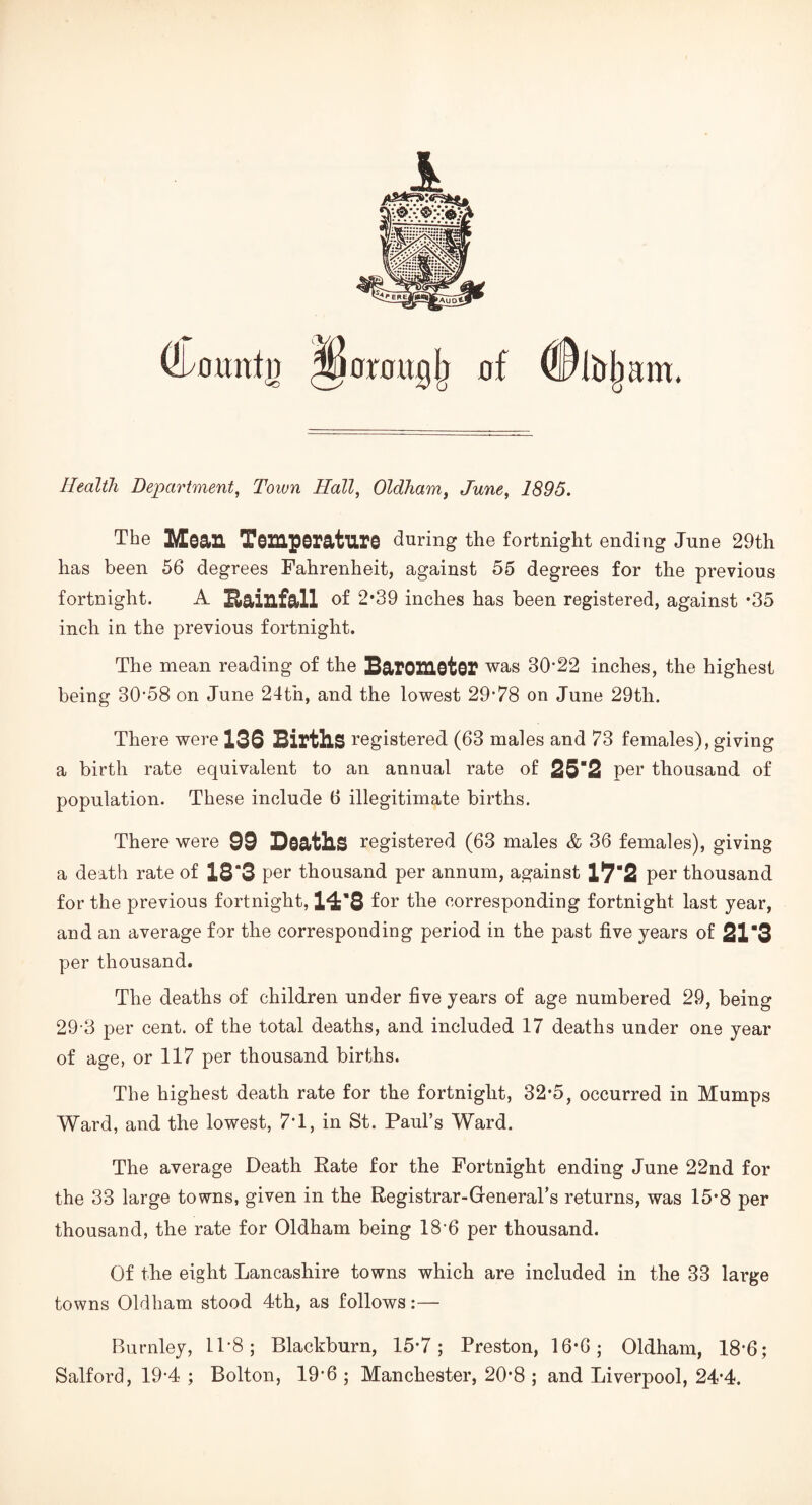 (fioimtn iioroitgb of Health Department, Town Hall, Oldham} June, 7895. The Moan Temperature during the fortnight ending June 29th has been 56 degrees Fahrenheit, against 55 degrees for the previous fortnight. A Rainfall of 2*39 inches has been registered, against *35 inch in the previous fortnight. The mean reading of the Barometer was 3022 inches, the highest being 30-58 on June 24th, and the lowest 29-78 on June 29th. There were 136 Births registered (63 males and 73 females), giving a birth rate equivalent to an annual rate of 252 per thousand of population. These include 6 illegitimate births. There were 99 Deaths registered (63 males & 36 females), giving a death rate of 18‘3 per thousand per annum, against per thousand for the previous fortnight, 14;’8 for the corresponding fortnight, last year, and an average for the corresponding period in the past five years of 21'3 per thousand. The deaths of children under five years of age numbered 29, being 29 3 per cent, of the total deaths, and included 17 deaths under one year of age, or 117 per thousand births. The highest death rate for the fortnight, 32*5, occurred in Mumps Ward, and the lowest, 7*1, in St. Paul’s Ward. The average Death Rate for the Fortnight ending June 22nd for the 33 large towns, given in the Registrar-General’s returns, was 15*8 per thousand, the rate for Oldham being 18*6 per thousand. Of the eight Lancashire towns which are included in the 33 large towns Oldham stood 4th, as follows:— Burnley, 11*8; Blackburn, 15*7; Preston, 16*6; Oldham, 18*6; Salford, 19-4 ; Bolton, 19-6 ; Manchester, 20*8 ; and Liverpool, 24-4.