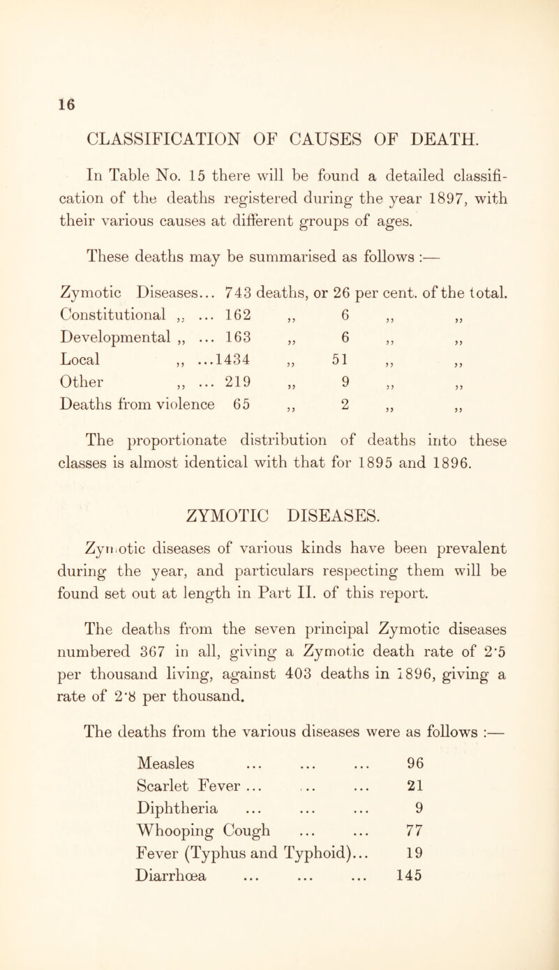 CLASSIFICATION OF CAUSES OF DEATH. In Table No. 15 there will be found a detailed classifi¬ cation of the deaths registered during the year 1897, with their various causes at different groups of ages. These deaths may be summarised as follows :— Zymotic Diseases... 743 deaths, or 26 per cent, of the total. Constitutional ,, ... 162 6 55 Developmental ,, ... 163 6 5 5 55 Local ,, ... 1434 5 5 51 55 55 Other ,, ... 219 55 9 5 5 5 5 Deaths from violence 65 5 5 2 55 55 The proportionate distribution of deaths into these classes is almost identical with that for 1895 and 1896. ZYMOTIC DISEASES. Zymotic diseases of various kinds have been prevalent during the year, and particulars respecting them will be found set out at length in Part II. of this report. The deaths from the seven principal Zymotic diseases numbered 367 in all, giving a Zymotic death rate of 2‘5 per thousand living, against 403 deaths in 1896, giving a rate of 2*8 per thousand. The deaths from the various diseases were as follows :— Measles 96 Scarlet Fever... 21 Diphtheria 9 Whooping Cough 77 Fever (Typhus and Typhoid)... 19 Diarrhoea 145