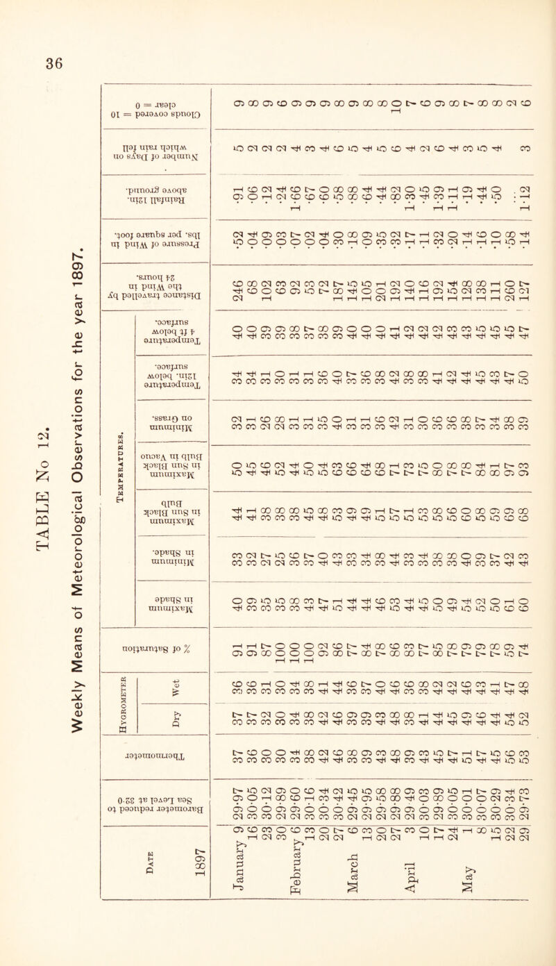 o £ H PQ < H h- o» 00 <v <D JZ +-* u a v> c o -*-* cs > s_ CD c/> JO O oS o 'bn o o o CD H-> <D </J C OS 0) S <D <U 0 = JB9p 01 = paa9Aoo spnojQ jpj urea tpiqAY uo sJ'bq; J° -raqranN •ptinooS GAoq'B •uxs I n^jurea qooj O-itmbe aod ’eqj uj pui^V jo ainssa-ij •ejnoq fs m pujAi sqj Jq paqoABAj aou'KjsiQ w « « & H H P5 « A a M •ooBjjne Mopq qj ^ oo.uij'Baodraax •aoBjins Ai.opq ’uis i Qjtvj'e.iodiuax •eeuif) uo uinuiiuij^ ouob^ ui qjnq qo«iH u'ng ui uinuiixuj\[ qpa qo'Bja ung ui umtuix'ej\[ •gpuqg ui umraiuij^; opt;qg ui umuitxuj^ uoiqTunqvg jo % 03 « H W a o 03 o P« w +2 <u Si Q jojoraouiaoqx O SS 'J'B I9A9q I?9g oq poonpoa jgq9uio.reg « H ■0 Q t>- 05 00 C50DCTK£)050)050005C0C0OI>O05 001>C0CD0J^ iocqcjcj^co^c£>io^*ooi^cqcOTHcoio^ co HOCJ^COIXDOOOO^^CMOiOasHOiTHO cq 05 0HCJCOCDtn»OOOCO^COCO\HCOHHTmO • —I cq 05 CO cq o CD 05 uo cq t- rH cq o ■hH co O 00 uo o O o o o o CO rH O CO CO rH t-H CO cq rH rH rH uo rH co CO cq CO cq CO cq t- uo uo rH cq o CO cq GO 00 rH o t>- CO o CO 05 uo t>- GO o o 05 rH 05 UO cq CO rH co Cl cq rH tH rH rH cq rH H rH rH rH rH rH rH cq rH o o 05 05 GO CO 05 o o o rH cq cq cq CO CO UO uo UO CO CO CO CO CO CO rH rH o rH rH co o CO CO cq CO CO t-H cq UO CO o CO CO CO CO CO CO CO CO CO CO CO CO uo cq T-H CO GO rH rH UO O rH tH CO cq rH o CO co 00 00 05 co CO cq cq CO CO CO CO CO CO CO CO CO co CO CO CO CO co o UO CO cq o CO CO CO rH CO UO o GO 00 rH CO uo uo UO uo co co co CO o- 00 L GO 00 05 05 ■^H00 00 00lO00CC0505Hl>HC000OO(X)a5(J500 ^^cocoiro^^io^^ioioioiooiococuocoo cocqt>»ooi>ococo^oOTt<coT}<cocooa2i>cqoo cccociCTcoco^^cococo^cococom^coco^'^ OC5iOiOOOCOI>H'^^c£)CO'^i0005^0JOHO ^COCOCOCO^\H»O^TH-^iO'^'^iO^»OiCiOCOC£) HHlxOOOCJCOt-^COCDCONiOOOOOCOaiTti 0305000000500l>001>00c0l>001>l>l>t>0t> cooHO^ooH^coi>ooooocqcjcop:Ht>co COCOCOCOCOCO^'<±lCOCO'^''tfCOCO''^'vH'stf'^Ttt^^ l>l>CJO^COCqcOa505COOOOOH^l005CO'q3'^CJ COCOCOCOCOCOxHrHCOCO^^CO^Tt<'^\H^^iOO OCOOO^OOCTCOOOa5WC005COiOt>Ht>iOCOCO COCOCOCOCOCO^'^COOO^H^CO'^^^iO'^'^iOiO t-uocqo50co^Hcquouoooaoo5coo5uoT-Ht>-05^Hco CpOHQOCDHCO^^OiiOOO^OOOOOOlMCOt- ooooooooooooooooooooo cqcococqcqcocococqcqcqcqcqcocqcocococococq 05 CO CO o h cq co Ph c3 2 £ c3 Ho cowot>comot>cooi>^ j^i-h cq cq t—i cq cq t—i h cq g ^ P O r-i % H-l rO C$ £ a go uo cq 05 h cq cq Ph P8 <1 K“~> c3