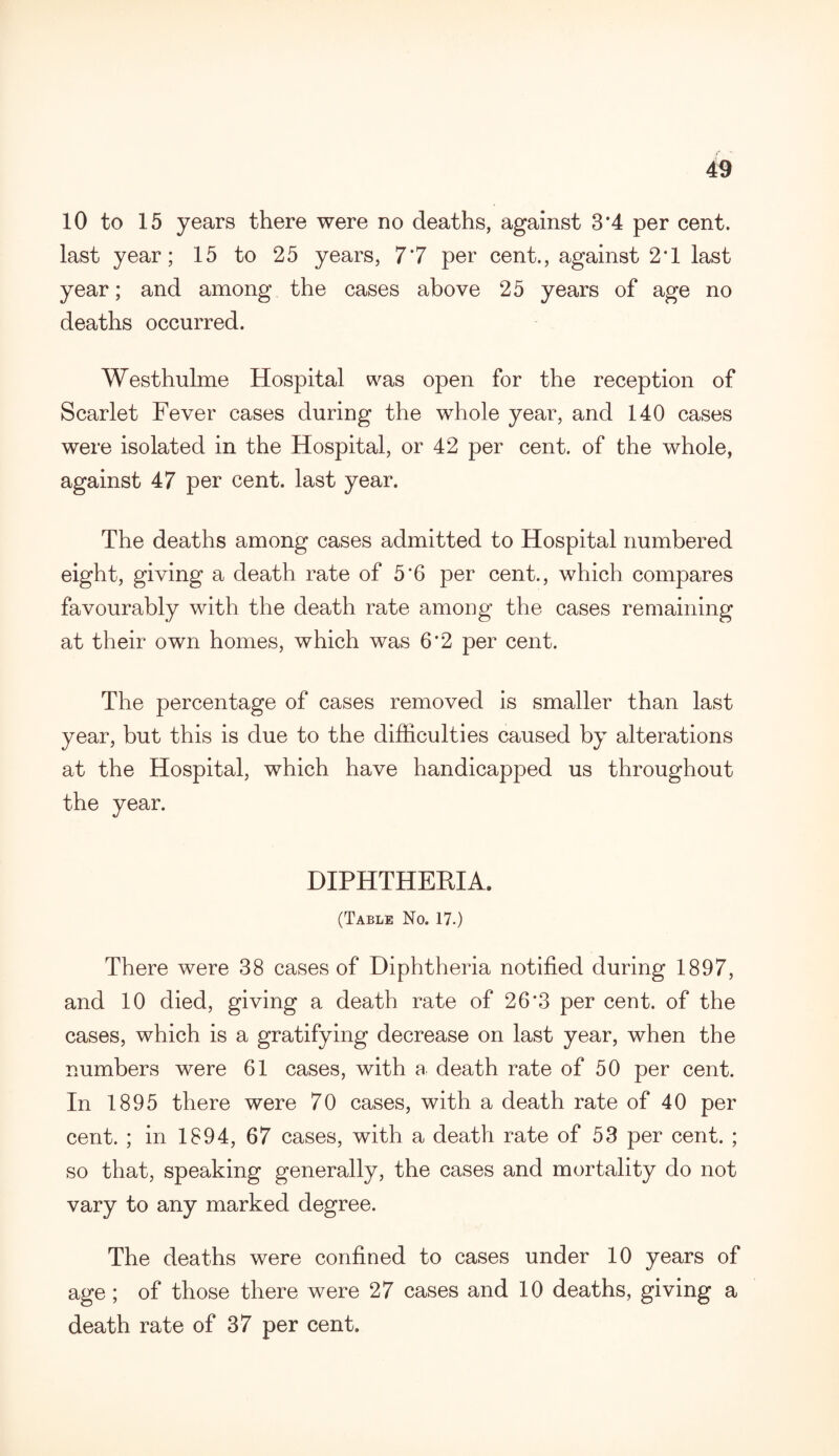10 to 15 years there were no deaths, against 3‘4 per cent, last year; 15 to 25 years, 7*7 per cent., against 2*1 last year; and among the cases above 25 years of age no deaths occurred. Westhulme Hospital was open for the reception of Scarlet Fever cases during the whole year, and 140 cases were isolated in the Hospital, or 42 per cent, of the whole, against 47 per cent, last year. The deaths among cases admitted to Hospital numbered eight, giving a death rate of 5*6 per cent., which compares favourably with the death rate among the cases remaining at their own homes, which was 6*2 per cent. The percentage of cases removed is smaller than last year, but this is due to the difficulties caused by alterations at the Hospital, which have handicapped us throughout the year. DIPHTHERIA. (Table No. 17.) There were 38 cases of Diphtheria notified during 1897, and 10 died, giving a death rate of 26*3 per cent, of the cases, which is a gratifying decrease on last year, when the numbers were 61 cases, with a death rate of 50 per cent. In 1895 there were 70 cases, with a death rate of 40 per cent. ; in 1894, 67 cases, with a death rate of 53 per cent. ; so that, speaking generally, the cases and mortality do not vary to any marked degree. The deaths were confined to cases under 10 years of age ; of those there were 27 cases and 10 deaths, giving a death rate of 37 per cent.