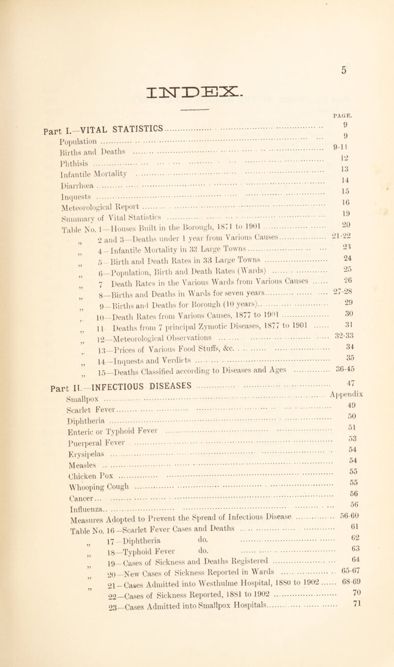 UsTIDTEIX. PAGE. Part I.—VITAL STATISTICS. Population . . Births and Deaths . Phthisis . Infantile Mortality ... Diarrhoea.. Inquests . Meteorological Report.. Summary of Vital Statistics . Table No. 1—Houses Built in the Borough, 1871 to 1901. 2 and 3—Deaths under 1 year from Various Causes. 4-Infantile Mortality in 33 Large Towns. 5 —Birth and Death Rates in 33 Large Towns . 6 _Population, Birth and Death Rates (Wards) . 7 Death Rates in the Various Wards from Various Causes 8— Births and Deaths in Wards for seven years. 9— Births and Deaths for Borough (10 years). 10— Death Rates from Various Causes, 1877 to 1941 . 11— Deaths from 7 principal Zymotic Diseases, 1877 to 1901 12— Meteorological Observations .. 13— Prices of Various Food Stuffs, &c. 14— Imprests and Verdicts . 15— Deaths Classified according to Diseases and Ages . 9 9 ... 9-11 12 13 14 15 16 19 20 ... 21-22 23 24 25 26 .... 27-28 29 30 31 . 32-33 34 35 . 36-45 Part II.—INFECTIOUS DISEASES . Smallpox . Scarlet Fever. Diphtheria . Enteric or Typhoid Fever . Puerperal Fever . Erysipelas . Measles .. ... Chicken Pox . Whooping Cough . Cancer. Influenza. Measures Adopted to Prevent the Spread of Infectious Disease . Table No. 16 -Scarlet Fever Cases and Deaths . 17 -Diphtheria do. . 18—Typhoid Fever do. . 19_Cases of Sickness and Deaths Registered . 90—New Cases of Sickness Reported in Wards . )5 *'■' ' 21 —Cases Admitted into Westhulme Hospital, 1SSU to 1902 22 _Cases of Sickness Reported, 1881 to 1902 . • 23—Cases Admitted into Smallpox Hospitals. 47 Appendix 49 50 51 53 54 54 55 55 56 56 .. 56-60 61 62 63 64 .. 65-67 ... 68-69 70 71