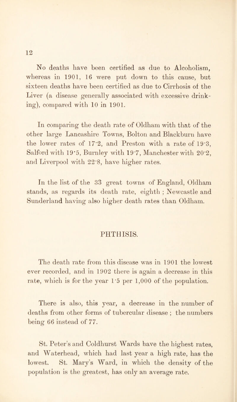 No deaths have been certified as due to Alcoholism, whereas in 1901, 16 were put down to this cause, but sixteen deaths have been certified as due to Cirrhosis of the Liver (a disease generally associated with excessive drink¬ ing), compared with 10 in 1901. In comparing the death rate of Oldham with that of the other large Lancashire Towns, Bolton and Blackburn have the lower rates of 17*2, and Preston with a rate of 19*3, Salford with 19’5, Burnley with 19*7, Manchester with 20*2, and Liverpool with 22*8, have higher rates. In the list of the 33 great towns of England, Oldham stands, as regards its death rate, eighth ; Newcastle and Sunderland having also higher death rates than Oldham. PHTHISIS. The death rate from this disease was in 1901 the lowest ever recorded, and in 1902 there is again a decrease in this rate, which is for the year 1'5 per 1,000 of the population. There is also, this year, a decrease in the number of deaths from other forms of tubercular disease ; the numbers being 66 instead of 77. St. Peter s and Coldhurst Wards have the highest rates, and Waterhead, which had last year a high rate, has the lowest. St. Mary’s Ward, in which the density of the population is the greatest, has only an average rate.