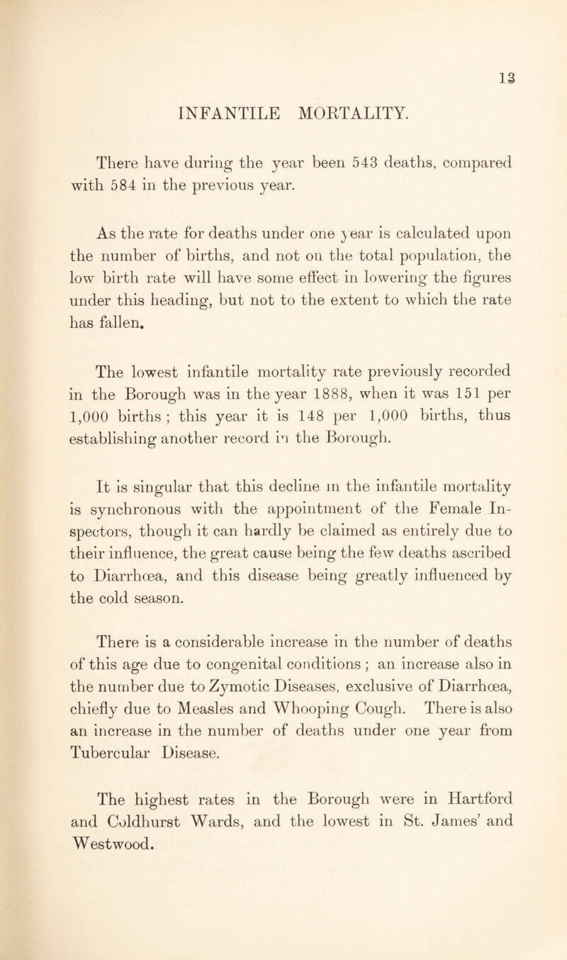 INFANTILE MORTALITY. There have during the year been 543 deaths, compared with 584 in the previous year. As the rate for deaths under one year is calculated upon the number of births, and not on the total population, the low birth rate will have some effect in lowering the figures under this heading, but not to the extent to which the rate has fallen. The lowest infantile mortality rate previously recorded in the Borough was in the year 1888, when it was 151 per 1,000 births ; this year it is 148 per 1,000 births, thus establishing another record in the Borough. It is singular that this decline in the infantile mortality is synchronous with the appointment of the Female In¬ spectors, though it can hardly be claimed as entirely due to their influence, the great cause being the few deaths ascribed to Diarrhoea, and this disease being greatly influenced by the cold season. There is a considerable increase in the number of deaths of this age due to congenital conditions ; an increase also in the number due to Zymotic Diseases, exclusive of Diarrhoea, chiefly due to Measles and Whooping Cough. There is also an increase in the number of deaths under one year from Tubercular Disease. The highest rates in the Borough were in Hartford and Coldhurst Wards, and the lowest in St. James7 and Westwood.