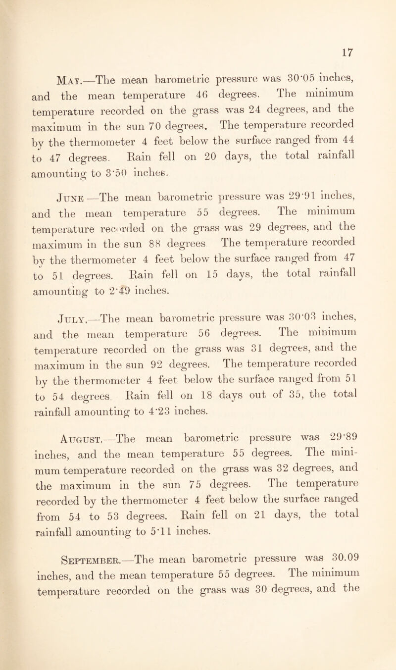 May.—The mean barometric pressure was 30*05 inches, and the mean temperature 46 degrees. The minimum temperature recorded on the grass was 24 degrees, and the maximum in the sun 70 degrees. The temperature recorded by the thermometer 4 feet below the surface ranged from 44 to 47 degrees. Ram fell on 20 days, the total rainfall amounting to 3*50 inches. jUNE—The mean barometric pressure was 29*91 inches, and the mean temperature 55 degrees. The minimum temperature recorded on the grass was 29 degrees, and the maximum in the sun 88 degrees The temperature recorded by the thermometer 4 feet below the surface ranged from 47 to 51 degrees. Ram fell on 15 days, the total rainfall amounting to 2*49 inches. Jxjly,—The mean barometric pressure was 30*03 inches, and the mean temperature 56 degrees. The minimum temperature recorded on the grass was 31 degrees, and the maximum in the sun 92 degrees. The temperature recorded by the thermometer 4 feet below the surface ranged from 51 to 54 degrees. Rain fell on 18 days out of 35, the total rainfall amounting to 4*23 inches. August.—The mean barometric pressure was 29*89 inches, and the mean temperature 55 degrees. The mini¬ mum temperature recorded on the grass was 32 degrees, and the maximum in the sun 7 5 degrees. The temperature recorded by the thermometer 4 feet below the surface ranged from 54 to 53 degrees. Rain fell on 21 days, the total rainfall amounting to 5*11 inches. September.—The mean barometric pressure was 30.09 inches, and the mean temperature 55 degrees. The minimum temperature recorded on the grass was 30 degrees, and the