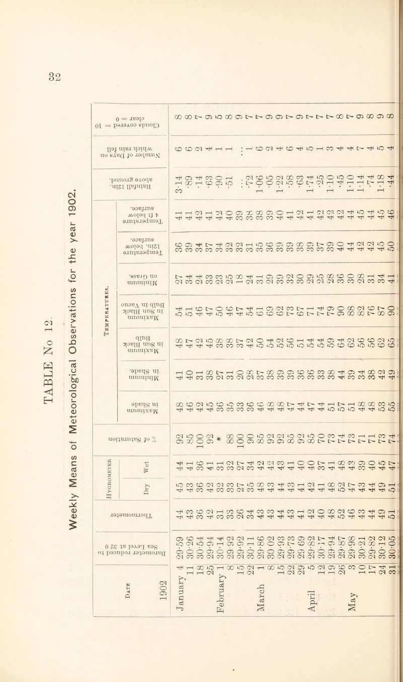 rH o £ W PQ <1 H (N O CD s_ 03 4) > 4> _c (/) c .2 ■+-> cS > p (D c/> -D o a o bjo _0 o o <D 4-> 4) CO G OS o> 4) 4) 0 = XB9J0 OX = paJ9AOO BpnojQ qgj urea qoiq/A uo Bi/ea jo jgqumjq •punoaS 9Aoqu •uxsi q-ejurey; H Pi P H -< 6S W fc a W EH •90'ej.ms Avoxoq jj f ganpejraduigx, •0013 jans Mopq -uigx ganqejgduigjj •BSB.ip) uo uimutuTpj onoBx\ ut qpnq ^la nng UT ranuixx'Bjt qpa 1[0V\Q ung UT TUUTUIXUJ^ •gpuqg ut UITUUIUTJ^ 9pt:qg ut UITTUITX'BJ^ UOlJB-inpeg JO % Oh H H w a o pH o a a -t-T 0J o HH ft J9J9IU0UU0T[,L 0 gS X'B ]9A9q T39g oj poonpa.i aojoraoreg; GO CD to 9 5 8 9 6 L L 05 to 05 to to 7 8 8 6 L 9 8 CD CD OX rH rH r-H • - CD OX -rH 6 4 TO tH CO rH rH 7 4 TO rH rH 05 rH CO o rH ox CD TO OX CD CO rH TO O TO O rH rH X rH tH 00 r-H CD 05 TO • to o o ox TO CD to ox rH rH t-H rH t— rH rH cb tH rH rH T-i rH —1 tH H iH ox H ox O 05 CD X 05 o rH OX i—i ox ox X rH TO rH TO X rH rH rH tH rH rH CO CO CO CO rH rH rH rH rH rH rH rH rH rH rH rH CD 05 HH to rH OX ox rH TO CD 05 05 CD 05 to 05 O rH OX X TO O co CO CO CO CO CO CO CO CO CO CO CO CO CO co CO rH rH rH rH rH TO to -H rH CO CO TO CO rH —H 05 05 OX O 05 TO CD CD O X rH rH rH OX CO ox CO OX ox 1—1 ox CO OX CO CO CO OX OX OX X X OX X X rH rH r-H CD CO O CD to rH H 05 ox CO to rH rH 05 O X X X t- O 0 O rH rH TO rH rH TO CD CD CD to CD t— to to X X X L- X X CO to OX TO GO GO to ox O rH ox CD rH rH rH X rH X X X X TO rH rH rH rH CO CO CO rH TO O TO TO TO TO TO TO X X X TO X X T—1 O ▼—1! CO to rH O GO to CD 05 05 CD CD CO X rH X rH X ox X rH rH CO CO OX CO ox ox co CO CO CO CO CO CO CO rH X X X rH rH GO CD OX TO CD o CO CD CD CD CD to rH tO rH rH to rH X CD X TO rH rH rH rH CO CO co CO rH -rH rH HI rH rH rH TO TO X rH rH TO TO OX TO O ox GO o O TO ox C'X TO OX TO O CO rH X tH rH X rH 05 GO o 05 00 O 05 GO 05 05 CD 05 CD to to to to to L L— L— tH T-1 rH rH CD r-H r-H OX to rH OX OX CO rH O O to rH X CO X O TO rH rH CO rH CO CO ox CO rH rH tH -rH rH rH CO rH rH rH X rH rH rH TO CO CD ox ox CO tO TO CD CO rH CO rH OX tH X X NXH 05 r—l rH CO rH co CO ox CO rH -rH rh rH rH rH rH rH TO rH rH rH rH O rH CO CD OX r-H CO CD rH co CO rH CO rH OX O X OX X X rH X tH rH CO rH CO CO ox CO rH -rH rH rH rH rH rH rH TO rH rH rH rH TO OicO'H'H^cMCXr-icDcqcocoaicxt-^oaDHcqcxio ocMOCHctiQHoooaiD-ocor-iaiGoajCNiQOHO CiOOCOOiCOCOCO^OiCXOciitjljjOOTOO cqcococNaocqcxcocqcocMO'K^cxco^icqcMcocxooco •HHGOiOHOOOCXHQOiOCMaiOCMCfJCiCOOt'HH OX ox T—I ox ox to, W H ox o og X *4 P X t-H 0 a H“5 P H X <n fx o fH April ox OX CO to c3