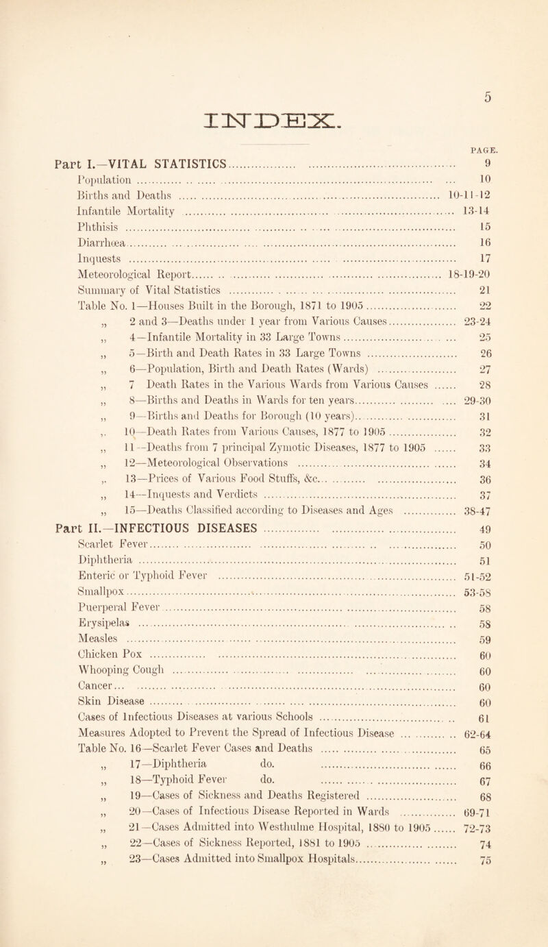 insriDiEix:. Part I.—VITAL STATISTICS. Population ... Births and Deaths .. Infantile Mortality . ... Phthisis . Diarrhoea... Inquests . . Meteorological Report. . Summary of Vital Statistics .. Table No. 1—Houses Built in the Borough, 1871 to 1905 . „ 2 and 3—-Deaths under 1 year from Various Causes. „ 4—Infantile Mortality in 33 Large Towns. ,, 5—Birth and Death Rates in 33 Large Towns . ,, 6—Population, Birth and Death Rates (Wards) . „ 7 Death Rates in the Various Wards from Various Causes ,, 8—Births and Deaths in Wards for ten years. ,, 9—Births and Deaths for Borough (10 years)... ,. 10—Death Rates from Various Causes, 1877 to 1905 . „ 11—Deaths from 7 principal Zymotic Diseases, 1877 to 1905 ,, 12—Meteorological Observations .. 13—Prices of Various Food Stuffs, &c... ,, 14—Inquests and Verdicts . „ 15—Deaths Classified according to Diseases and Ages . Part II.—INFECTIOUS DISEASES . Scarlet Fever.. Diphtheria . Enteric or Typhoid Fever .. Smallpox. Puerperal Fever. Erysipelas . Measles . . Chicken Pox . . Whooping Cough . Cancer... Skin Disease . . .. Cases of Infectious Diseases at various Schools . Measures Adopted to Prevent the Spread of Infectious Disease . Table No. 16—Scarlet Fever Cases and Deaths . „ 17—Diphtheria do. . „ 18—Typhoid Fever do. . „ 19—Cases of Sickness and Deaths Registered . „ 20—Cases of Infectious Disease Reported in Wards . „ 21—Cases Admitted into Westhulme Hospital, 1880 to 1905 „ 22—Cases of Sickness Reported, 1881 to 1905 . „ 23—Cases Admitted into Smallpox Hospitals. PAGE. 9 10 10-1 M2 .. 13-14 15 16 17 18-19-20 21 22 .. 23-24 26 27 28 .... 29-30 31 32 33 34 36 37 .... 38-47 49 50 51 .... 51-52 .... 53-58 58 58 59 60 60 60 60 61 . .. 62-64 .... 65 66 67 68 .... 69-71 .... 72-73 74 75
