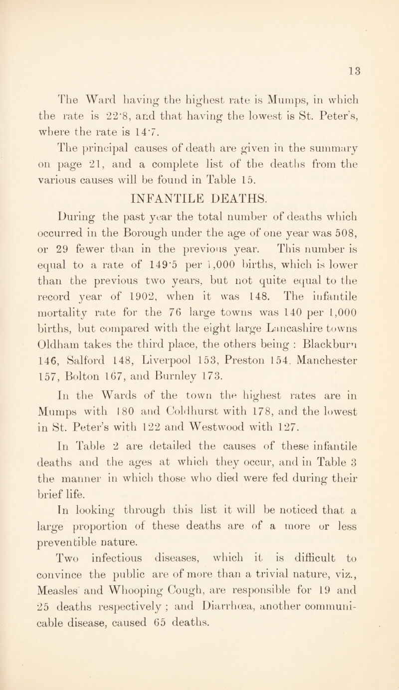 The Ward having the highest rate is Mumps, in which the rate is 22*8, and that having the lowest is St. Peter s, where the rate is 147. The principal causes of death are given in the summary on page 21, and a complete list of the deaths from the various causes will be found in Table 15. INFANTILE DEATHS. During the past year the total number of deaths which occurred in the Borough under the age of one year was 508, or 29 fewer than in the previous year. This number is equal to a rate of 149’5 per 1,000 births, which is lower than the previous two years, but not quite equal to the record year of 1902, when it was 148. The infantile mortality rate for the 76 large towns was 140 per L ,000 births, but compared with the eight large Lancashire towns Oldham takes the third place, the others being : Blackburn 146, Salford 148, Liverpool 153, Preston 154, Manchester 157, Bolton 167, and Burnley 173. In the Wards of the town the highest rates are in Mumps with 180 and Cold hurst with 178, and the lowest in St. Peters with 122 and Westwood with 127. In Table 2 are detailed the causes of these infantile deaths and the ages at which they occur, and in Table 3 the manner in which those who died were fed during their brief life. In looking through this list it will be noticed that a large proportion of these deaths are of a more or less preventable nature. Two infectious diseases, which it is difficult to convince the public are of more than a trivial nature, viz., Measles and Whooping Cough, are responsible for 19 and 25 deaths respectively ; and Diarrhoea, another communi¬ cable disease, caused 65 deaths.