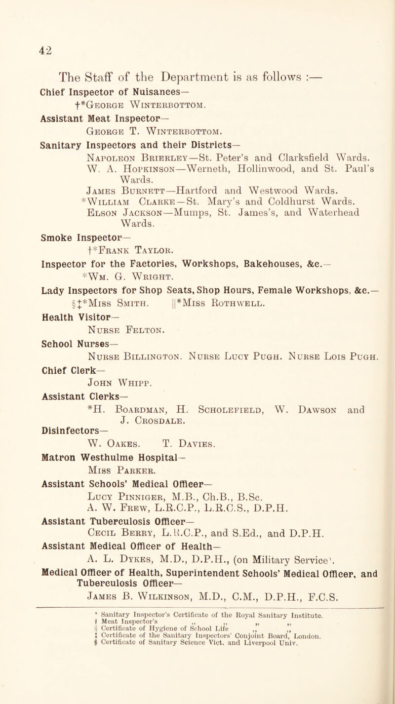 The Staff of the Department is as follows :— Chief Inspector of Nuisances— f* * * §GEORGE WlNTERBOTTOM. Assistant Meat Inspector— George T. Winterbottom. Sanitary Inspectors and their Districts— Napoleon Brierley—St. Peter’s and Clarksfield Wards. W, A. Hopkinson—Werneth, Hollinwood, and St. Paul’s Wards. James Burnett—Hartford and Westwood Wards. * William Clarke —St. Mary’s and Coldhurst Wards. Elson Jackson—Mumps, St. James’s, and Waterhead Wards. Smoke Inspector— |*Frank Taylor. Inspector for the Factories, Workshops, Bakehouses, &e.— *Wm. G. Wright. Lady Inspectors for Shop Seats, Shop Hours, Female Workshops, &e.— §J*Miss Smith. ||*Miss Rothwell. Health Visitor— Nurse Felton. School Nurses— Nurse Billington. Nurse Lucy Pugh. Nurse Lois Pugh. Chief Clerk— John Whipp. Assistant Clerks— *H. Boardman, H. Scholefield, W. Dawson and J. Crosdale. Disinfectors— W. Oakes. T. Davies. Matron Westhulme Hospital- Miss Parker. Assistant Schools’ Medical Officer— Lucy Pinniger, M.B., Ch.B., B.Sc. A. W. Frew, L.R.C.P., L.R.C.S., D.P.H. Assistant Tuberculosis Officer— Cecil Berry, L.H.C.P., and S.Ed., and D.P.H. Assistant Medical Officer of Health— A. L. Dykes, M.D., D.P.H., (on Military Service'. Medical Officer of Health, Superintendent Schools’ Medical Officer, and Tuberculosis Officer— James B. Wilkinson, M.D., C.M., D.P.H., F.C.S. * Sanitary Inspector’s Certificate of the Royal Sanitary Institute, f Meat Inspector’s ,, ,, „ M || Certificate of Hygiene of School Life ,, ,, I Certificate of the Sanitary Inspectors’ Conjoint Board, London. § Certificate of Sanitary Science Viet, and Liverpool Univ.
