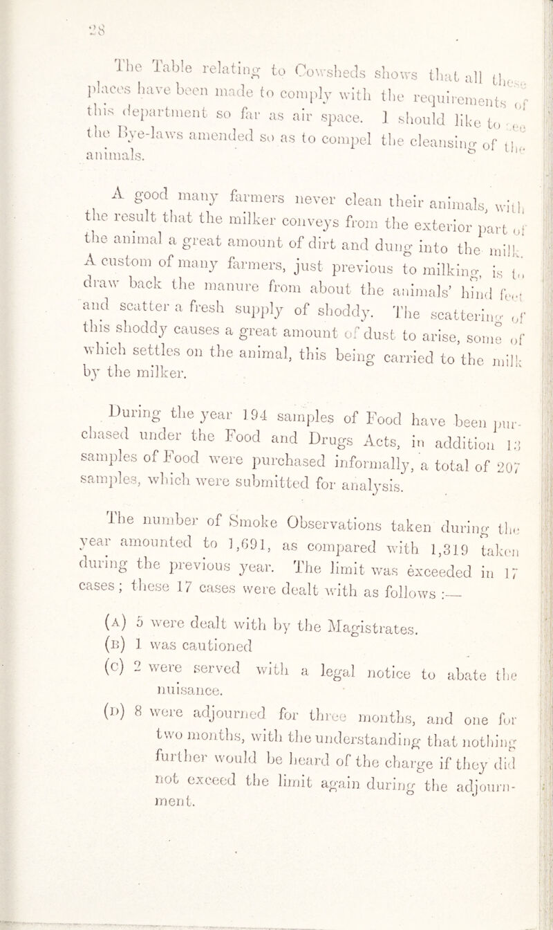 i ho lable relating to Cowsheds shows that all tl places have been made to comply with the requirements' ,,. this department so far as air space. 1 should like to tno Bye-laws amended so as to compel the cleansing 0r .. animals. & Ule 1 S°0cl manT farmers “ever clean their animals, wit), too result that the milker conveys from the exterior part m the animal a great amount of dirt and dung into the mil! A custom of many farmers, just previous to milking, is (,, draw back the manure from about the animals’ hind f(,„ and scatter a fresh supply of shoddy. The scattering 0f this shoddy causes a great amount of dust to arise, some of which settles on the animal, this being carried to the mill by the milker. IV During the year 194 samples of Food have been pur¬ chased under the Food and Drugs Acts, in addition la samples of Food were purchased informally, a total of 207 samples, which were submitted for analysis. The number of Smoke Observations taken during tlm veai amounted to 1,091, as compared with 1,319 tala, during the previous year. The limit was exceeded in 11 eases; these 17 cases were dealt with as follows ‘II (a) 5 were dealt with by the Magistrates. (b) 1 was cautioned (c) 2 were served with a legal notice to abate the nuisance. (i>) 8 were adjourned for three months, and one for two months, with the understanding that nothin,, further would he heard of the charge if they did noo exceed the limit again during the adjourn- merit. 0* i m v, if i 1 lisa 8 II 111 i w m ' li|j ! f HI a ■ II