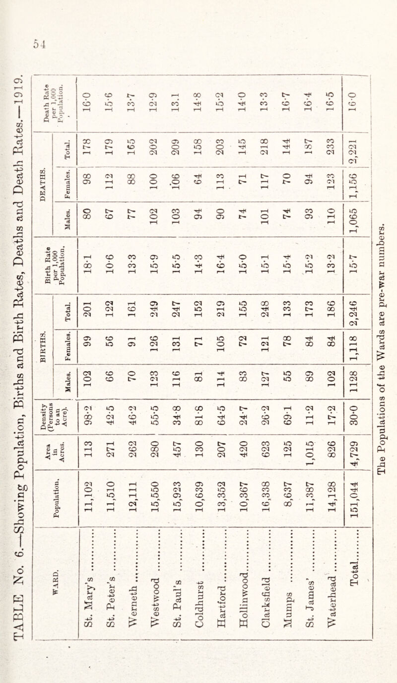 | CS O o X ®/G 5 »— — - 1 cn orj W © 3 ib o' co *» -t-3 m h Ph -tJ 02 G no O £ £ >—I PP -43 02 cn • © O o k 05 f y cn a -G -4-3 • r-H 24 ri c<3 o O w w o a +3 C/2 <v 2=1 CD £ O