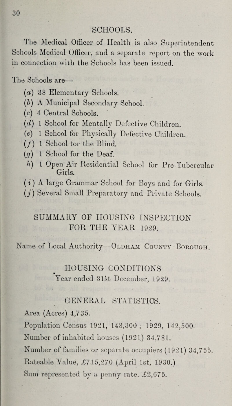 30 SCHOOLS. The Medical Officer of Health is also Superintendent Schools Medical Officer, and a separate report on the work in connection with the Schools has been issued. The Schools are— (a) 38 Elementary Schools. (b) A Municipal Secondary School. (c) 4 Central Schools, (d) 1 School for Mentally Defective Children. (e) 1 School for Physically Defective Children, (/) 1 School for the Blind. [g) 1 School for the Deaf. h) 1 Open Air Residential School for Pre-Tubercular Girls. (i) A large Grammar School for Boys and for Girls. (j) Several Small Preparatory and Private Schools. SUMMARY OF HOUSING INSPECTION FOR THE YEAR 1929. Name of Local Authority—Oldham County Borough. HOUSING CONDITIONS Year ended 31st December, 1929. GENERAL STATISTICS. Area (Acres) 4,735. Population Census 1921, 148,300 ; 1929, 142,500. Number of inhabited houses (1921.) 34,781. Number of families or separate occupiers (1921) 34,755. Rateable Value, £715,270 (April 1st, 1930.) Sum represented by a penny rate. £2,675.