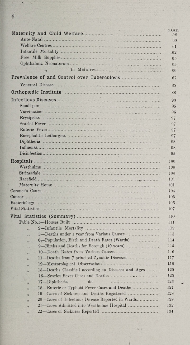 f) 1* A I' Maternity and Child Welfare..... r>s Ante-Natal. (jO Welfare Centres.. Infantile Mortality . .02 Free Milk Supplies.or, Ophthalmia Neonatorum.. 05 „ to Midvrives..... or, Prevalence of and Control over Tuberculosis. 67 Venereal Disease .;. 35 Orthopaedic Institute . ,ss Infectious Diseases. 93 Smallpox . 95 Vaccination. 90 Erysipelas . 97 Scarlet Fever. 97 Enteric Fever. 97 Encephalitis Lethargica . 97 Diphtheria . 98 Influenza. 98 Disinfection..... 99 Hospitals...:. Westhulme ..i.. Strinesdale .. . Racefield..... Maternitv Home .. Coroner’s Court. Cancer. Bacteriology .;..;. Vital Statistics .. Vital Statistics (Summary). Table No.l—Houses Built .;. „ 2—Infantile Mortality . ,, 3—Deaths under 1 year from Various Causes . ,, 6—Population, Birth and Death Rates (Wards) . „ 9—Births and Deaths for Borough (10 years).. „ 10—Death Rates from Various Causes.'.. „ 11—Deaths from 7 principal Zymotic Diseases . „ 12—Meteorological Observations... ., 15—Deaths Classified according to Diseases and Ages . 16—Scarlet Fever Cases and Deaths .. ,, 17—Diphtheria do. . 18— Enteric or Typhoid Fever Cases and Deaths. 19— Cases of Sickness and Deaths Registered . ,, 20—Cases of Infectious Disease Reported in Wards. 21— Cases Admitted into Westhulme Hospital . 22— Cases of Sickness Reported ... . 100 100 J00 101 101 104 105 106 107 110 111 ! 12 113 114 115 116 117 US 1*20 127 128 129 132 134 * / /*. f I