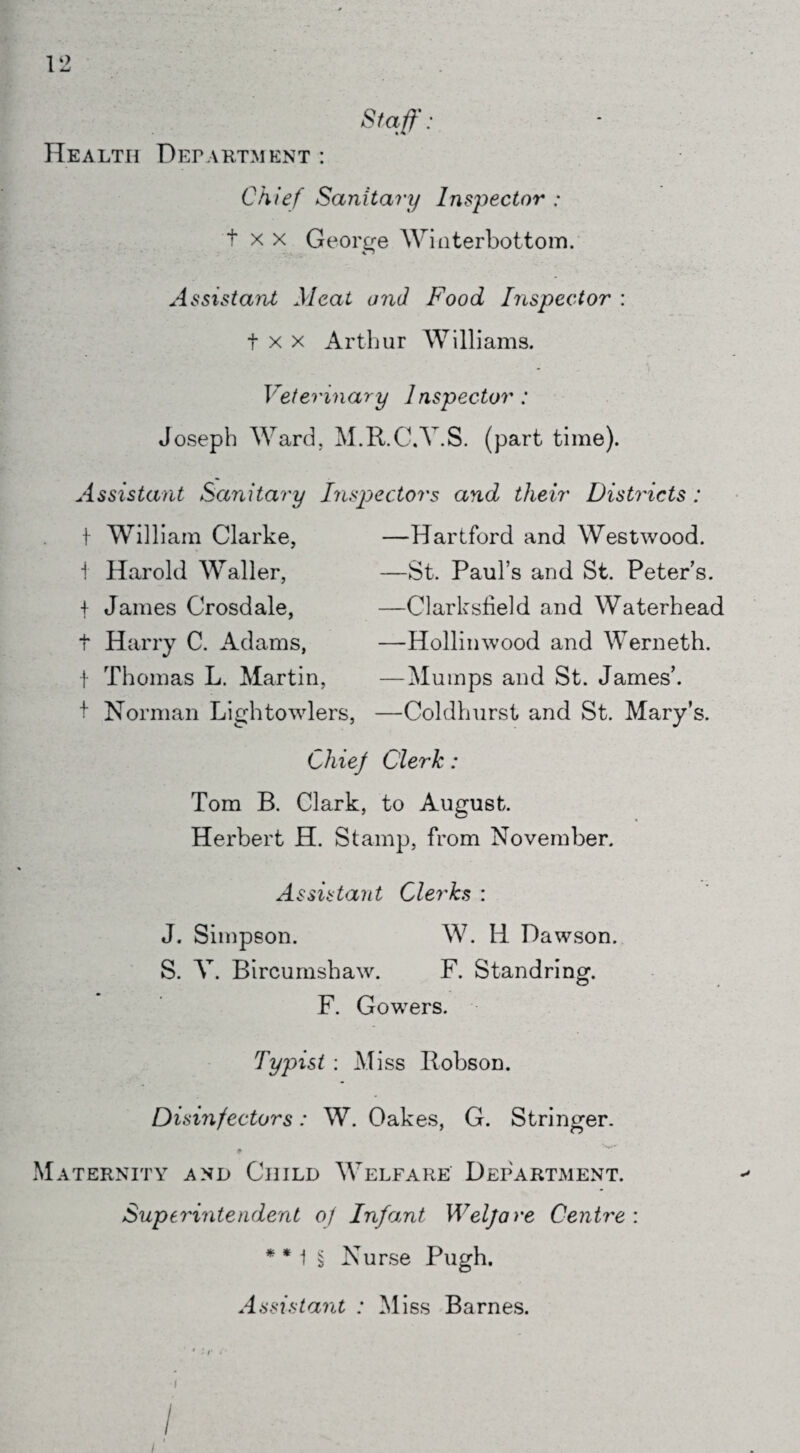 Staff: Health Department : Chief Sanitary Inspector : t x x George Winterbottom. Assistant Meat and Food Inspector : t x x Arthur Williams. Veterinary Inspector : Joseph Ward. M.R.C.Y.S. (part time). Assistant Sanitary Inspectors and their Districts : t William Clarke, t Harold Waller, f James Crosdale, t Harry C. Adams, i Thomas L. Martin, t Norman Lightowlers, —Hartford and Westwood. —St. Paul’s and St. Peters. —Clarksfield and Waterhead —Hollinwood and Werneth. — Mumps and St. James’. —Coldhurst and St. Mary’s. Chief Clerk: Tom B. Clark, to August. Herbert H. Stamp, from November. Assistant Clerks : J. Simpson. W. H Dawson. S. Y. Bircumshaw. F. St and ring. F. Gowers. Typist : Miss Robson. Disinfectors: W. Oakes, G. Stringer. Maternity and Child Welfare Department. Superintendent of Infant Welfare Centre : * * 1 § Nurse Pugh. Assistant : Miss Barnes. / i