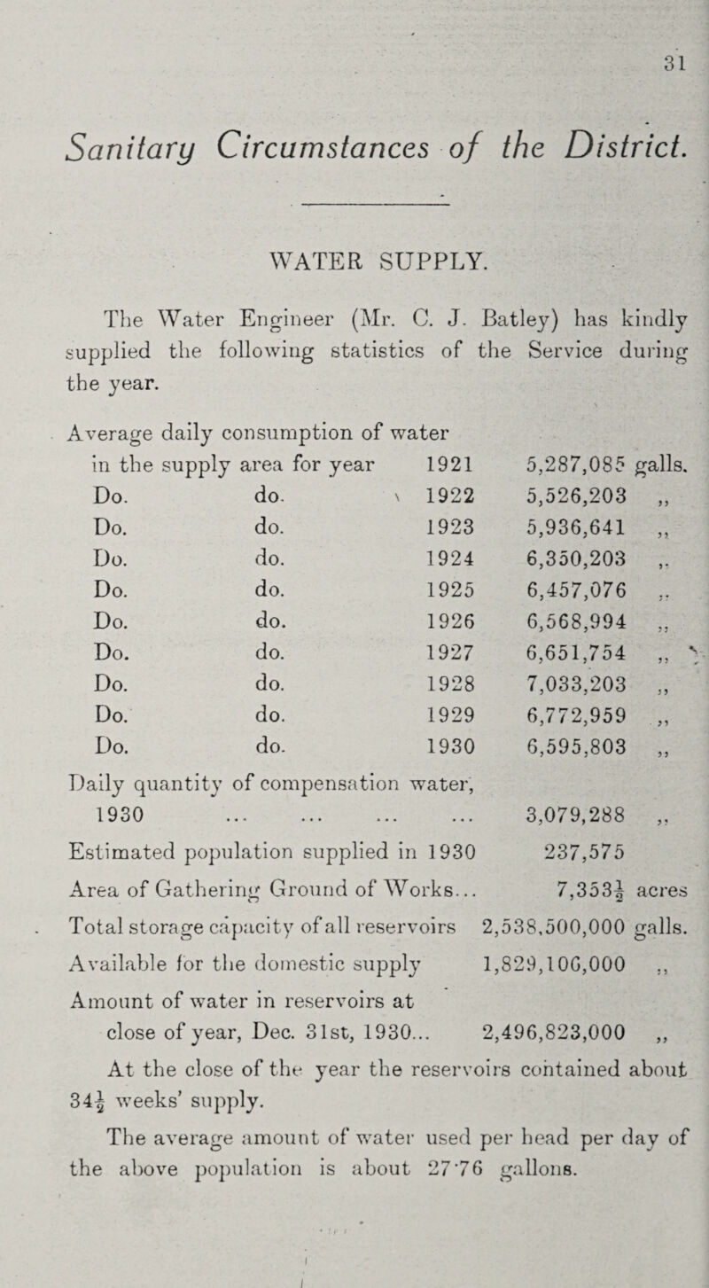 Sanitary Circumstances of the District. WATER SUPPLY. The Water Engineer (Mr. C. J. Batley) has kindly supplied the following statistics of the Service during the year. Average daily consumption of water in the supply Do. area for year do. \ 1921 1922 5,287,085 galls. 5,526,203 „ Do. do. 1923 5,936,641 5 > Do. do. 1924 6,350,203 5 5 Do. do. 1925 6,457,076 • * ✓ - Do. do. 1926 6,568,994 * • > j Do. do. 1927 6,651,754 5 ? Do. do. 1928 7,033,203 55 Do. do. 1929 6,772,959 55 Do. do. 1930 6,595,803 5 5 Daily quantity of compensation water, 1930 . 3,079,288 5 5 Estimated population supplied in 1930 237,575 Area of Gathering Ground of Works... cl 7,353J acres Total storage capacity of all reservoirs 2,538,500,000 galls. Available for the domestic supply Amount of water in reservoirs at * 1,829,106,000 5 5 close of year, Dec. 31st, 1930... 2,496,823,000 ,, At the close of the year the reservoirs contained about 34^ weeks’ supply. The average amount of water used per head per day of the above population is about 27’76 gallons.