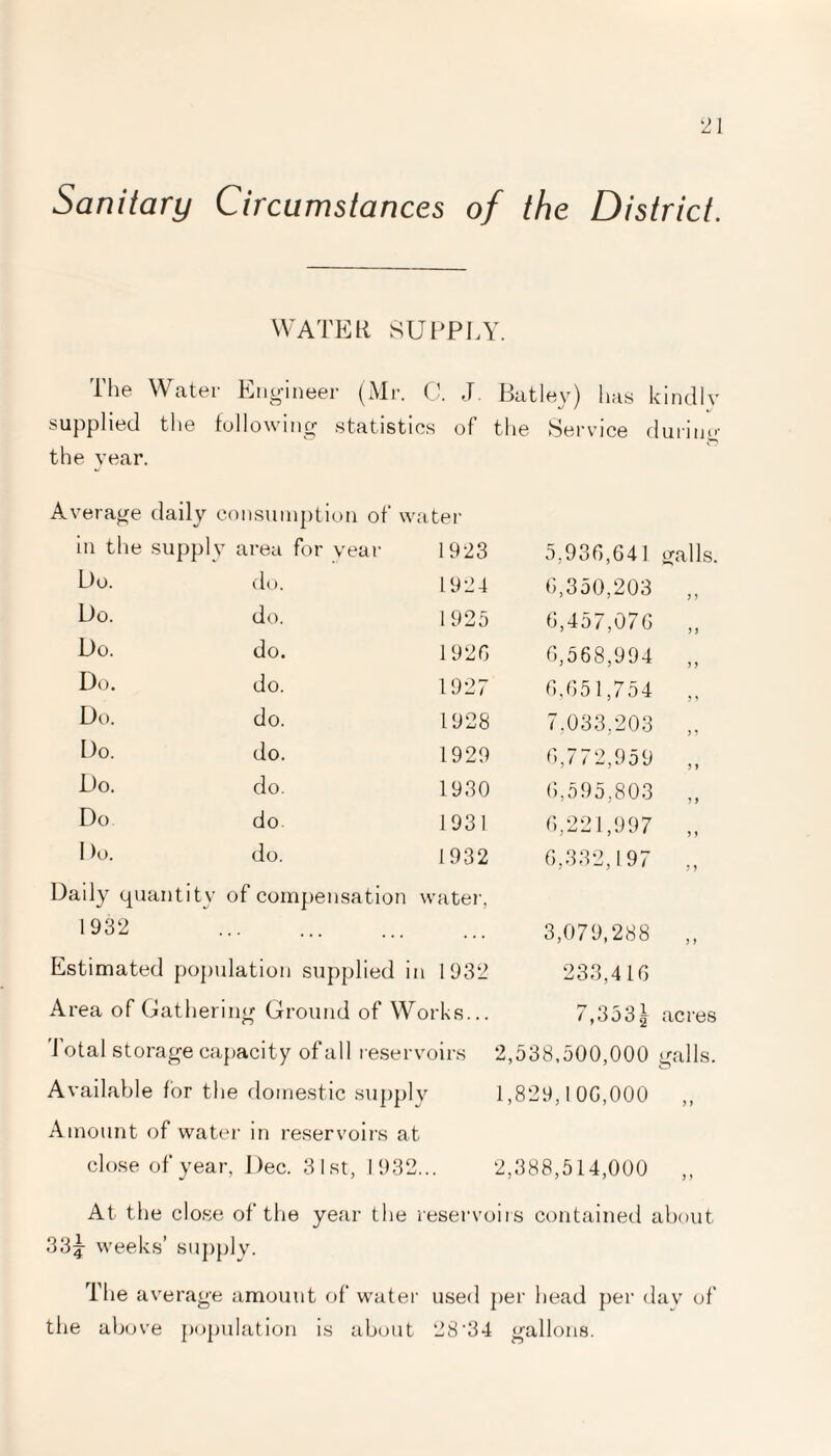 Sanitary Circumstances of the District. WATER SUPPLY. The Water Engineer (Mr. C. J. Batley) lias kindly supplied the following statistics of the Service during the year. Average daily consumption of water in the supply ’ area for year 1923 5,936,641 galls. Do. do. 1924 6,350,203 3 3 Do. do. 1925 6,457,07 6 33 Do. do. 192G 6,568,994 3 3 Do. do. 1927 6,651,754 5 5 Do. do. 1928 7,033,203 3 5 Do. do. 1929 6,772,959 3 3 Do. do. 1930 6,595,803 3 3 Do do. 1931 6,221,997 3 3 Do. do. 1932 6,332,197 3 3 Daily quantity of compensation water, 1932 ... 3,079,288 3 3 Estimated population supplied in 1932 233,416 Area of Gather ing Ground of Works... /, 3 o 3 g acres Total storage capacity of all reservoirs 2,538,500,000 galls. Available for the domestic supply 1,829,100,000 Amount of water in reservoirs at close of year, Dec. 31st, 1932... 2,388,514,000 At the close of the year the reservoirs contained about 33^ weeks’ supply. The average amount of water used per head per day of the above population is about 28'34 gallons.